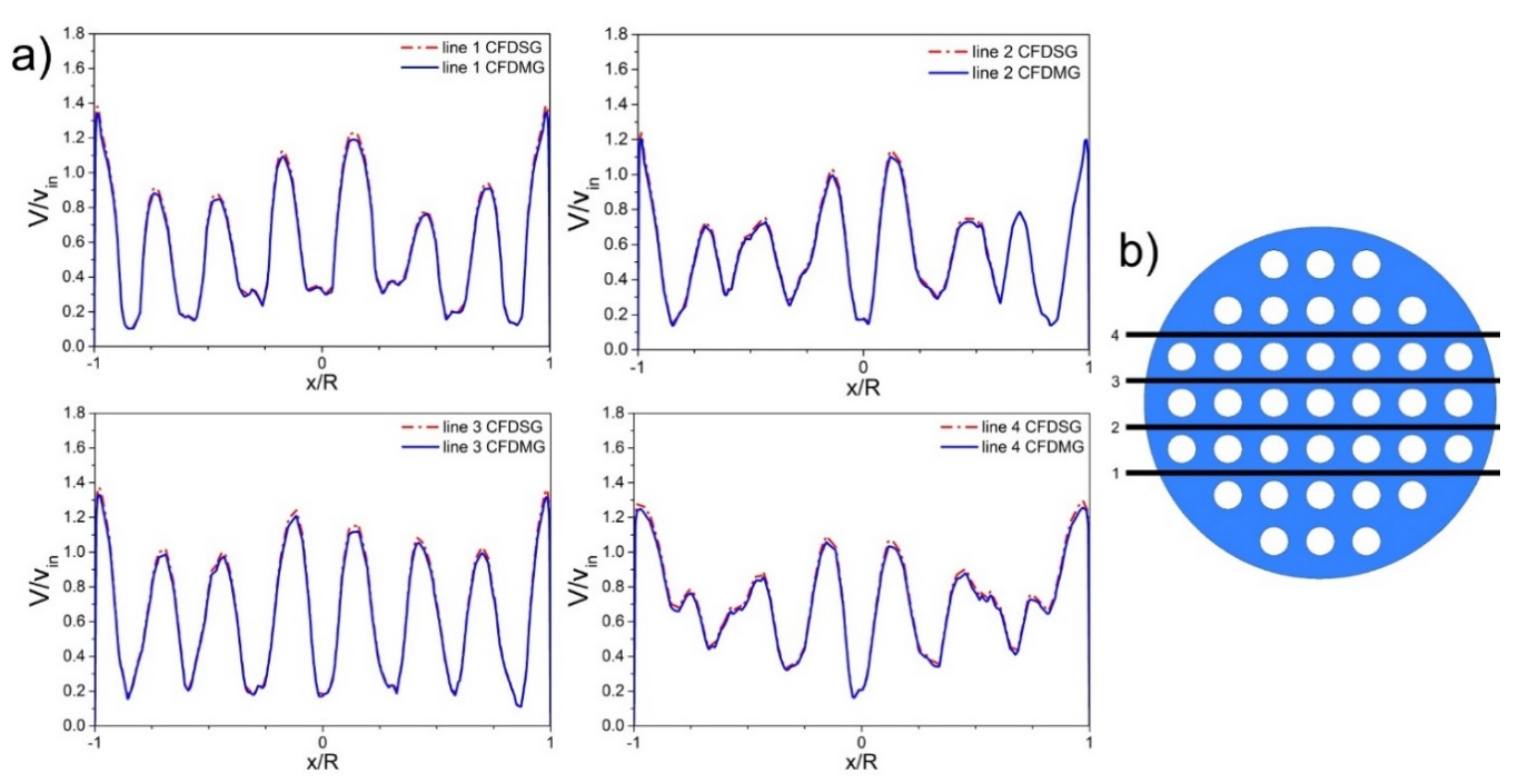 Energies 13 05150 g006 Energies 13 05150 g006