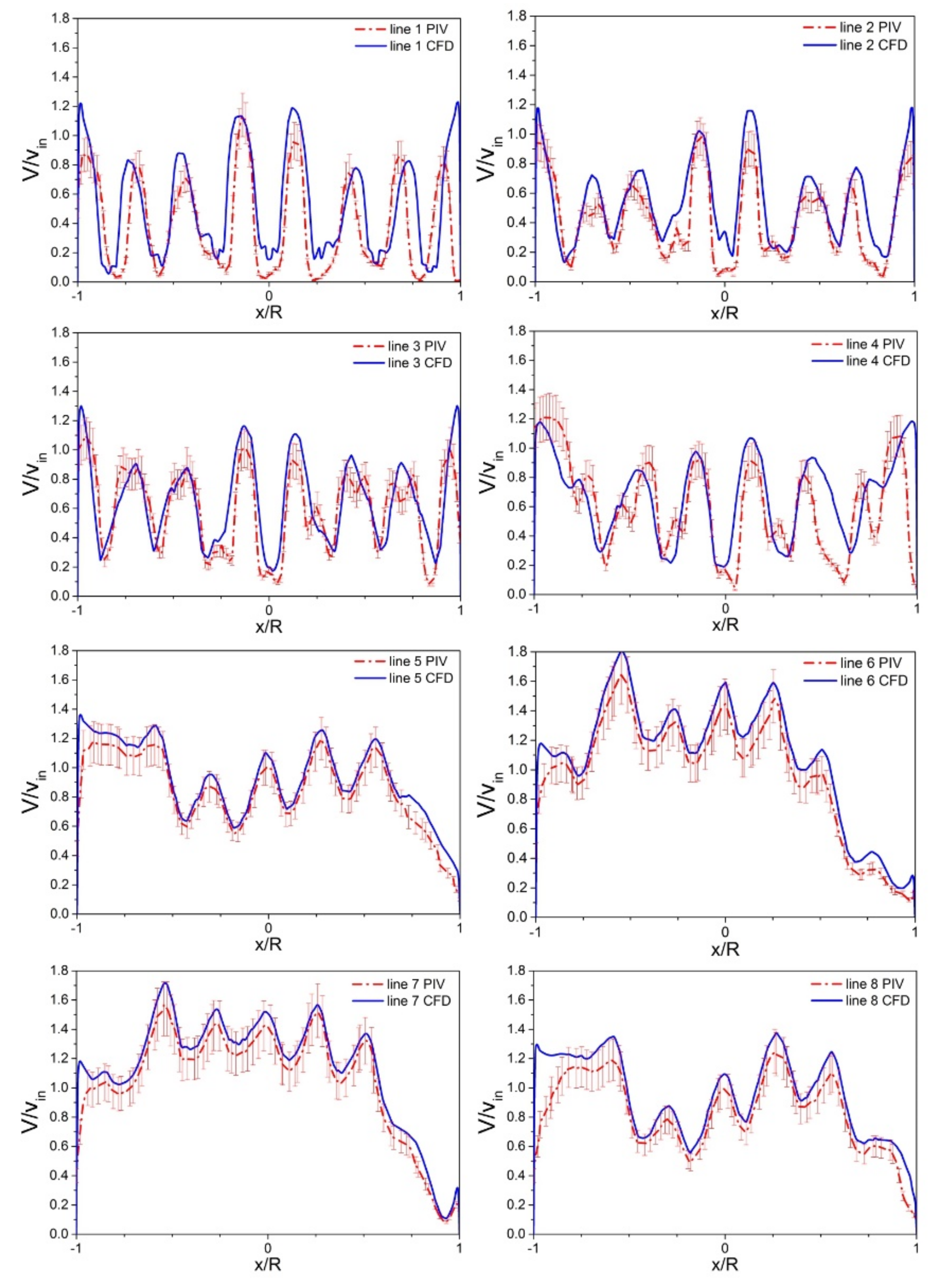 Energies 13 05150 g015 Energies 13 05150 g015