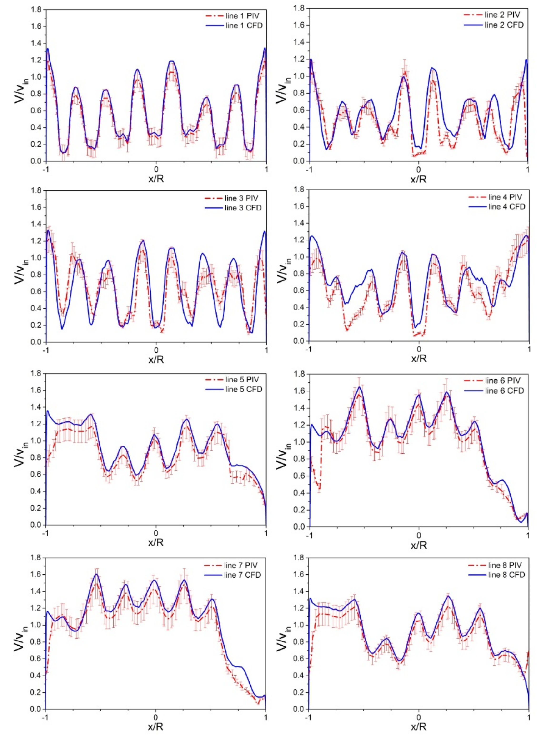 Energies 13 05150 g016 Energies 13 05150 g016