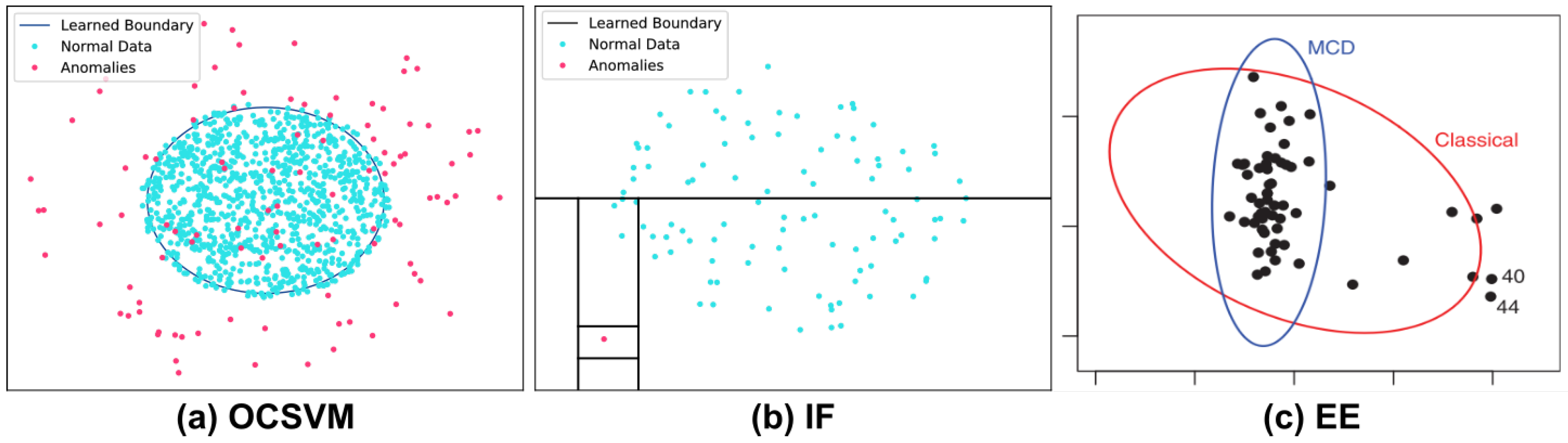 Energies 13 05152 g001 Energies 13 05152 g001