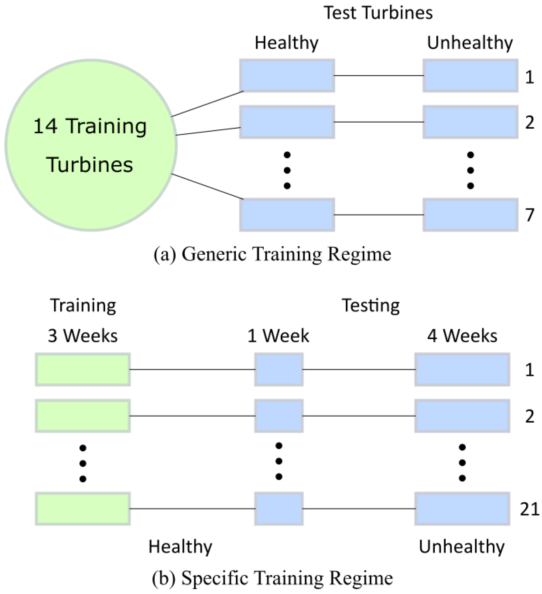 Energies 13 05152 g002 Energies 13 05152 g002
