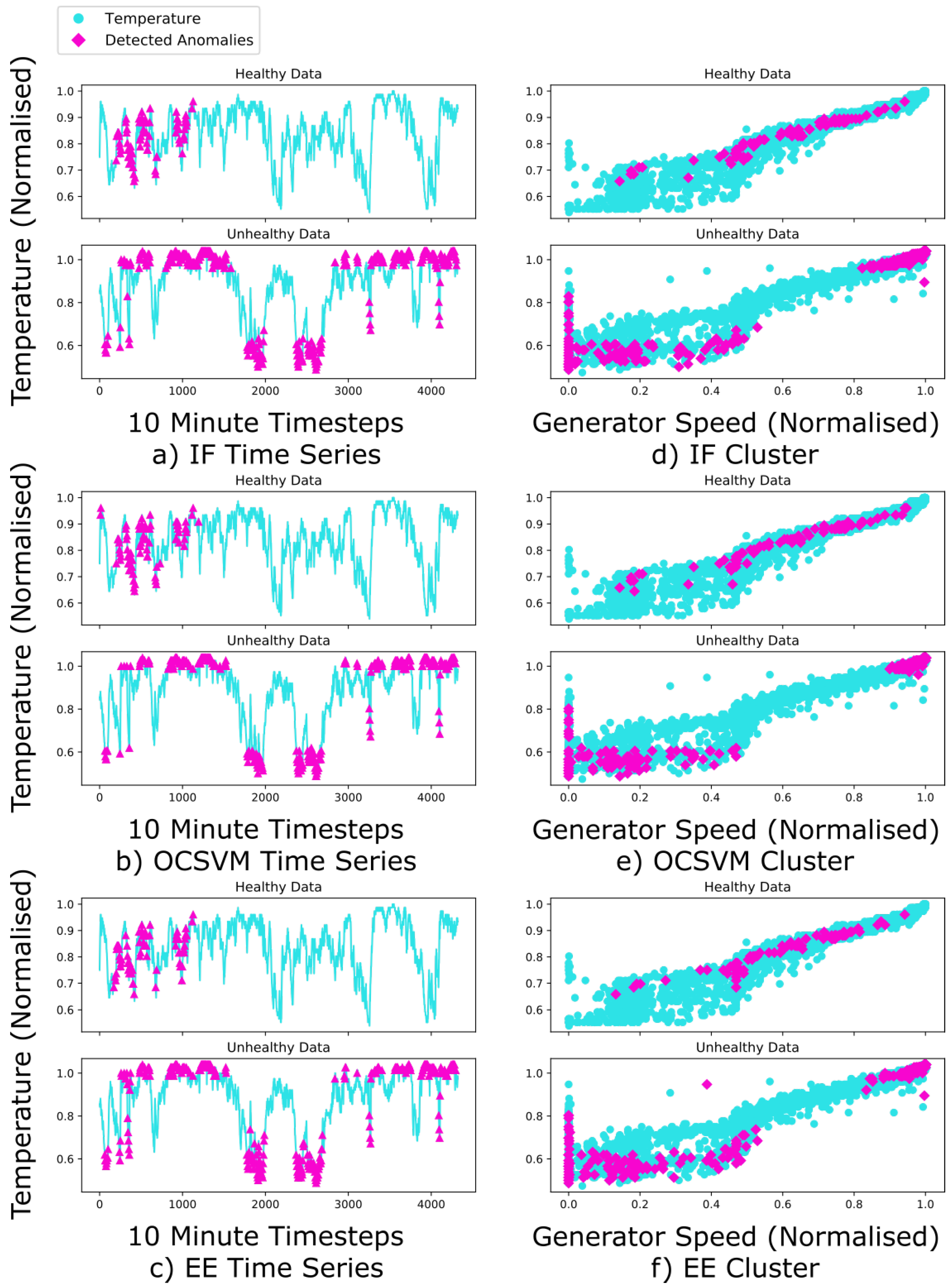 Energies 13 05152 g003 Energies 13 05152 g003
