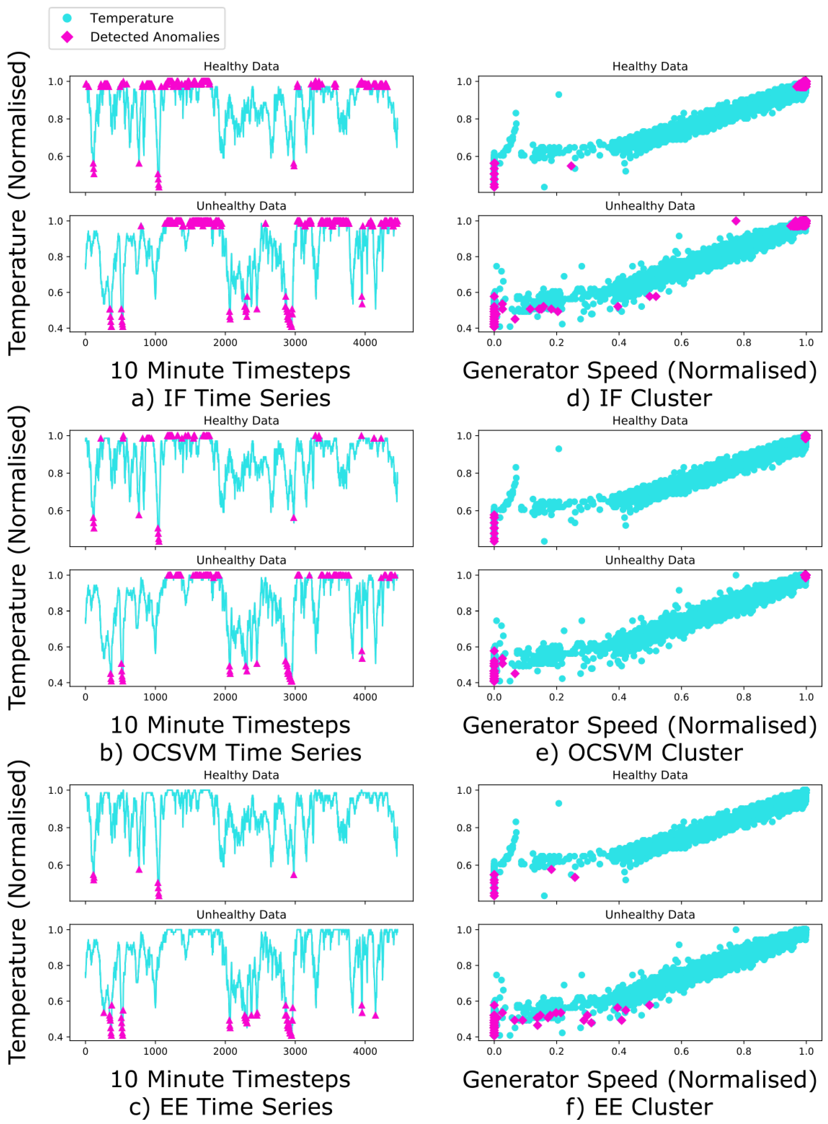 Energies 13 05152 g004 Energies 13 05152 g004