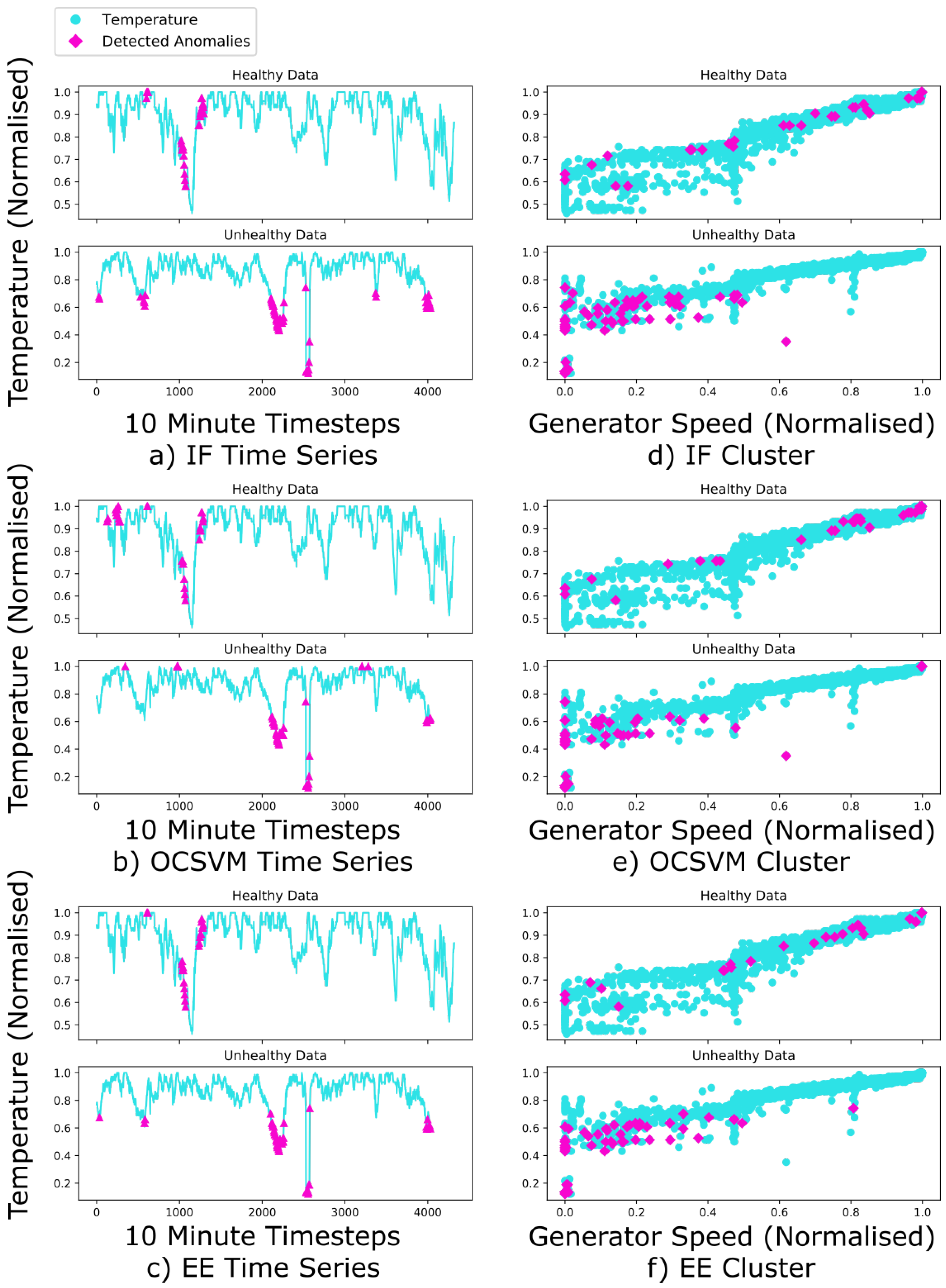 Energies 13 05152 g005 Energies 13 05152 g005