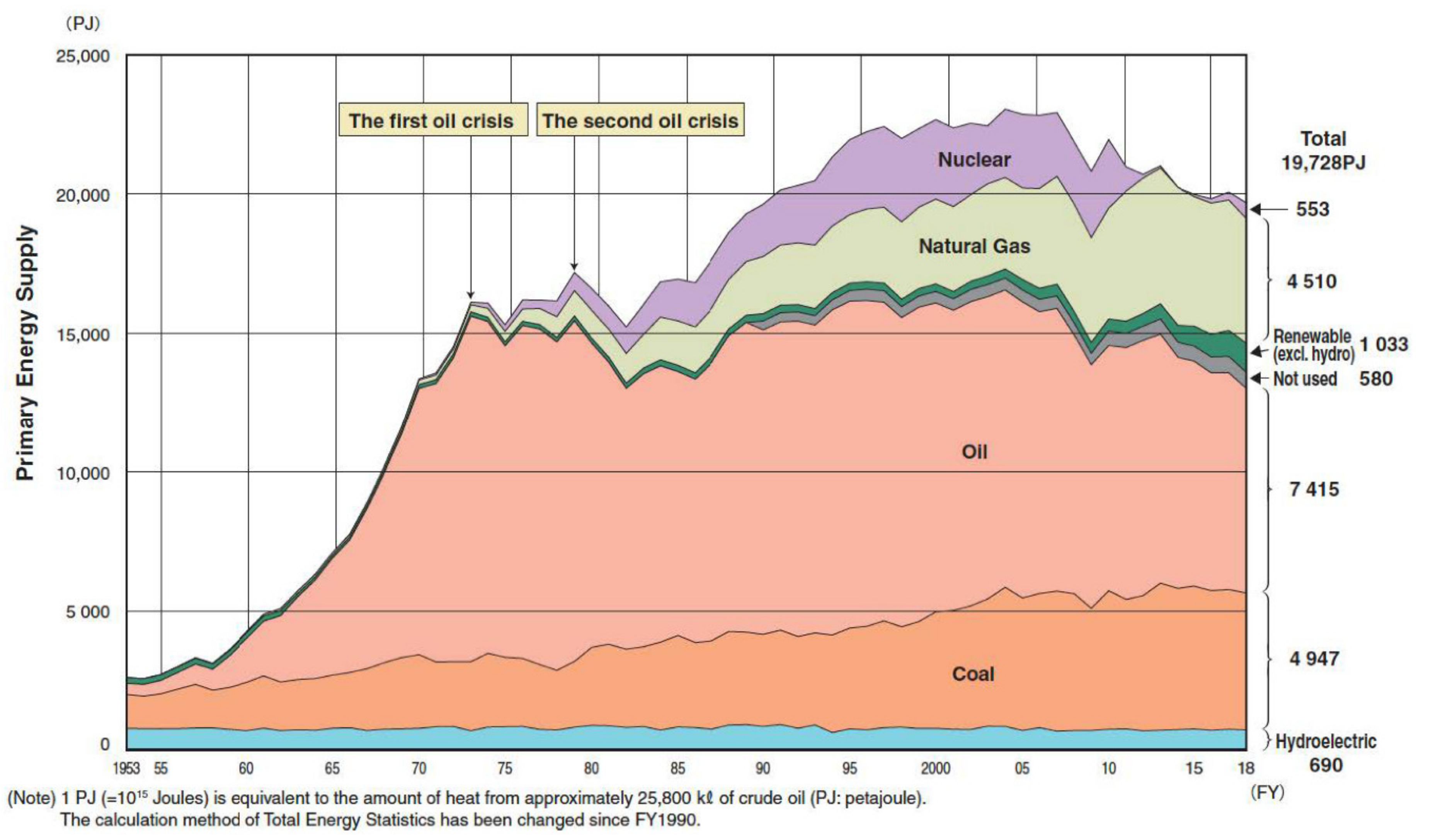 Energies 13 05153 g002