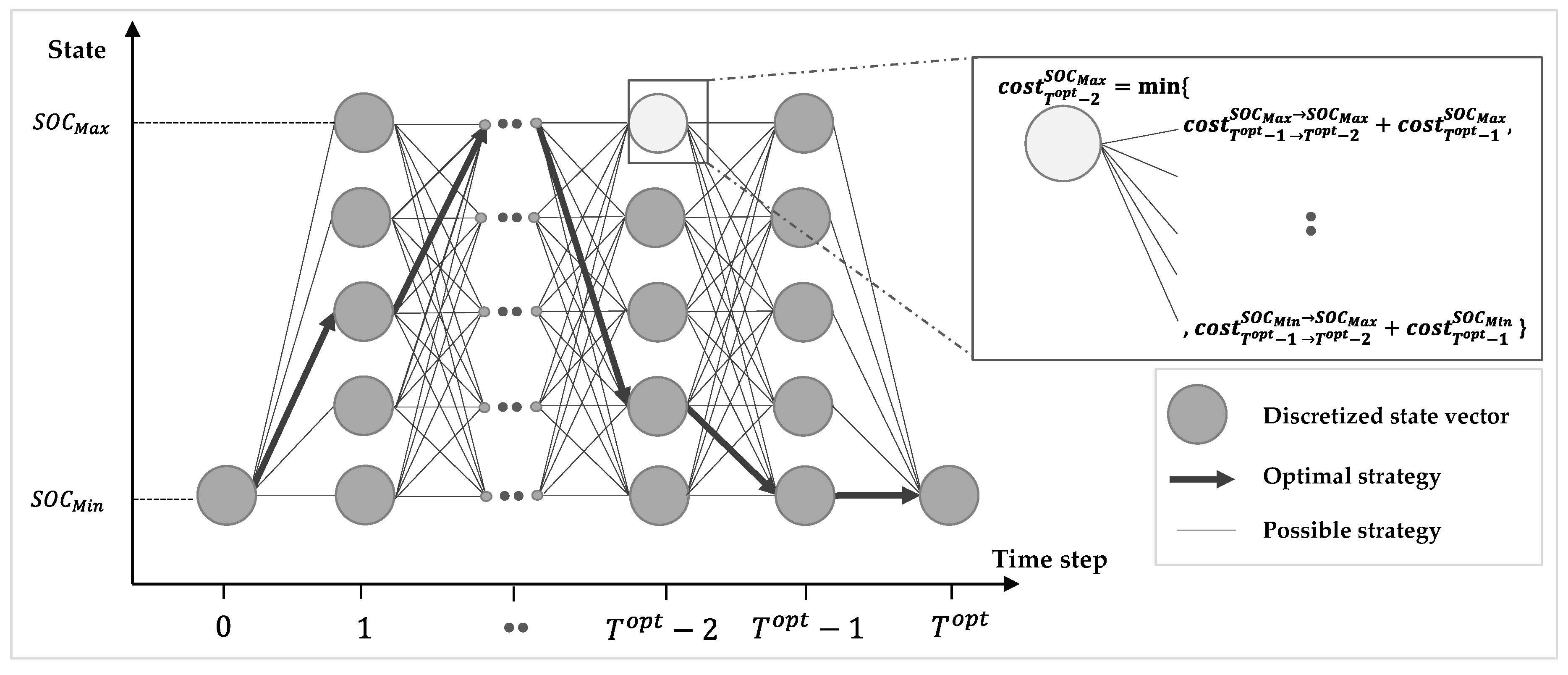 Energies 13 05154 g0a1