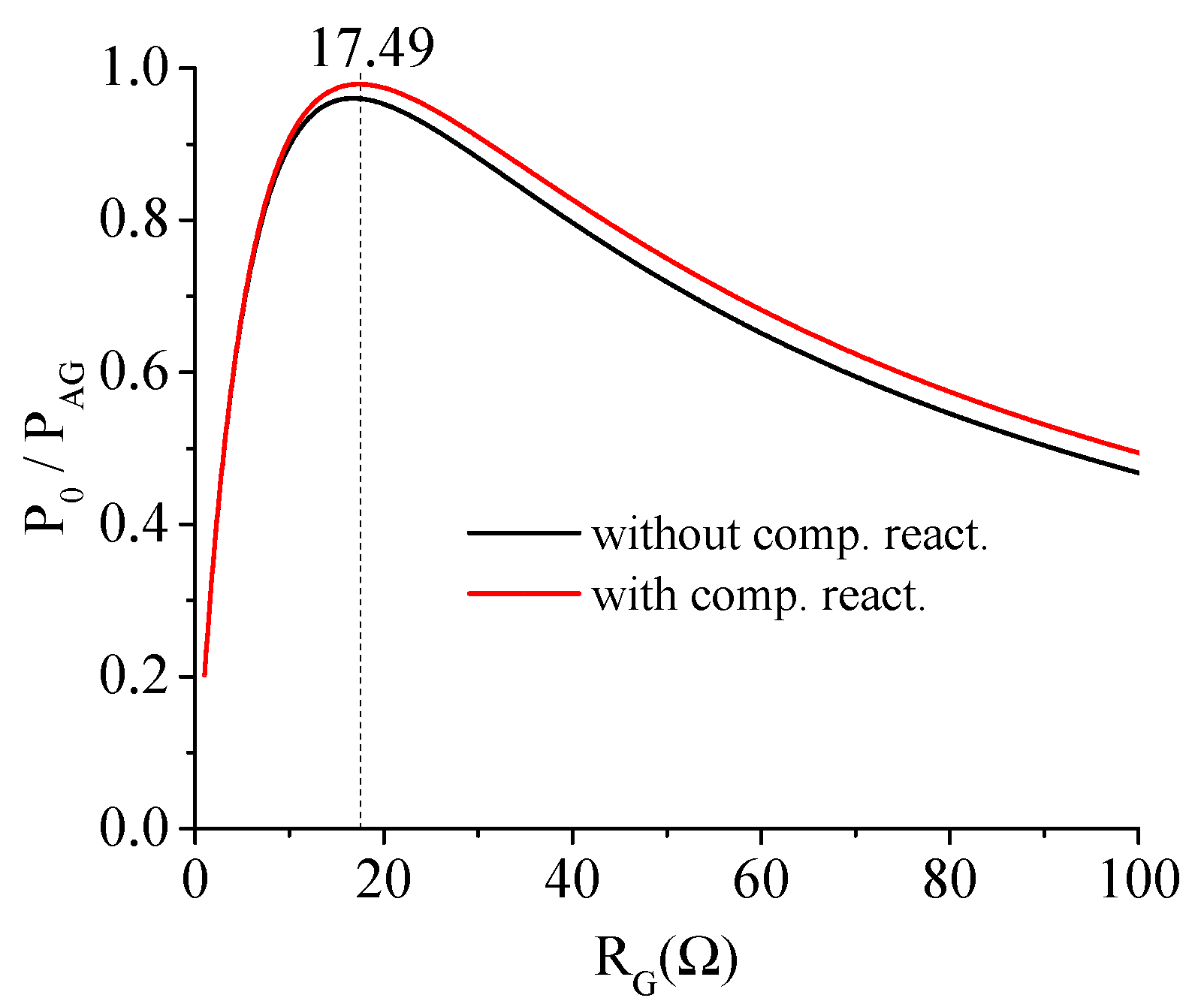 Energies 13 05157 g011