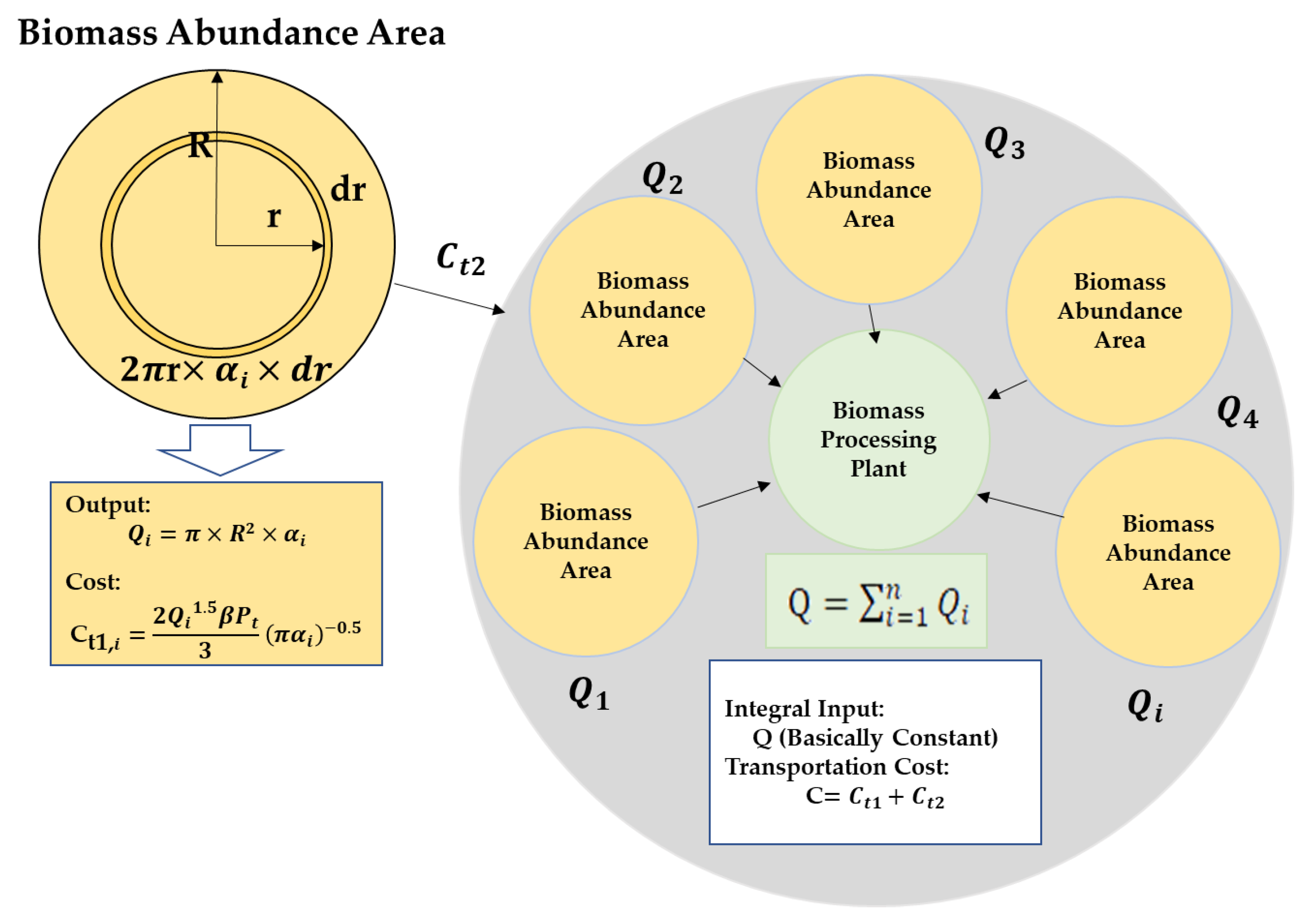 Energies 13 05158 g007 Energies 13 05158 g007