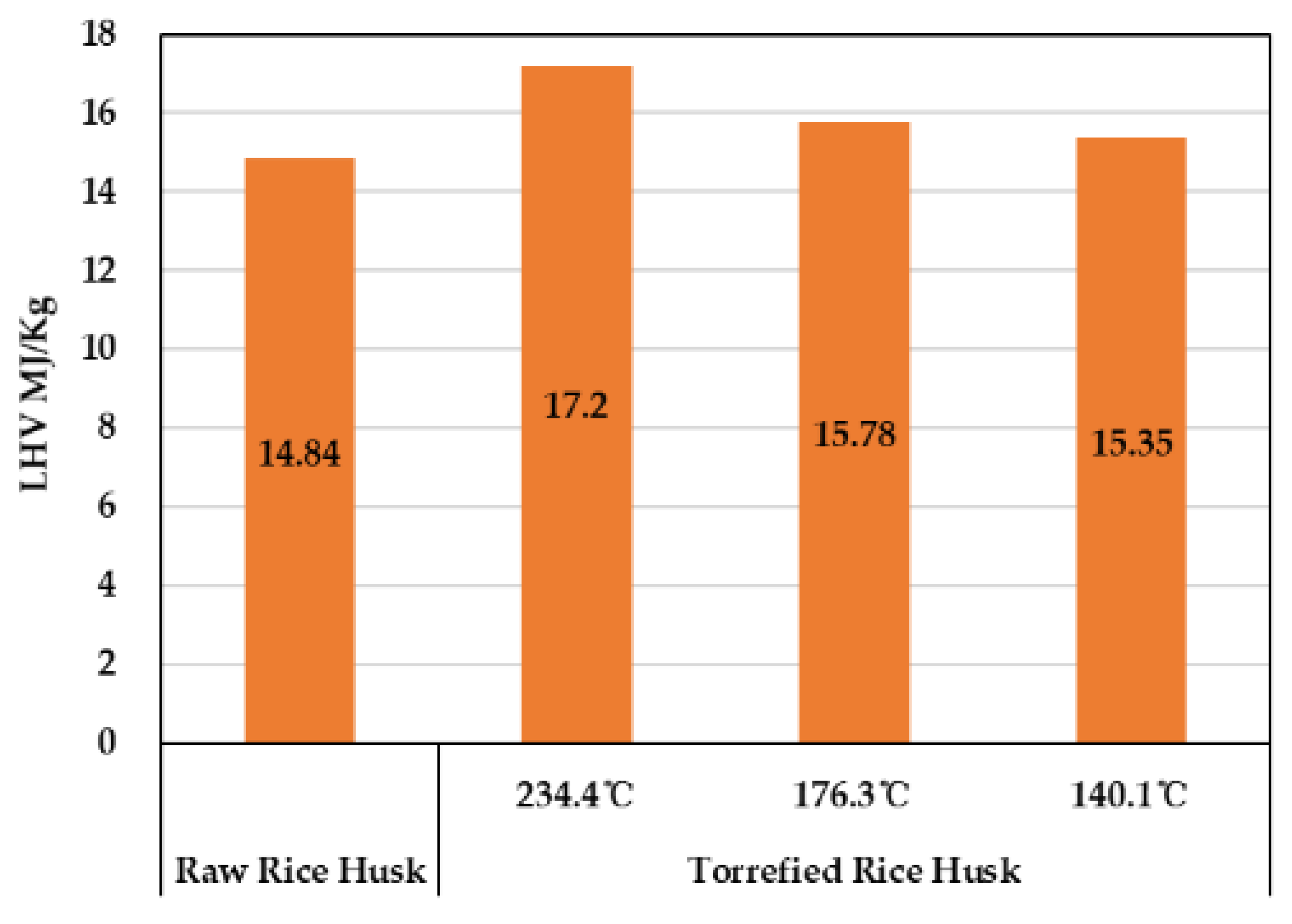 Energies 13 05158 g010 Energies 13 05158 g010