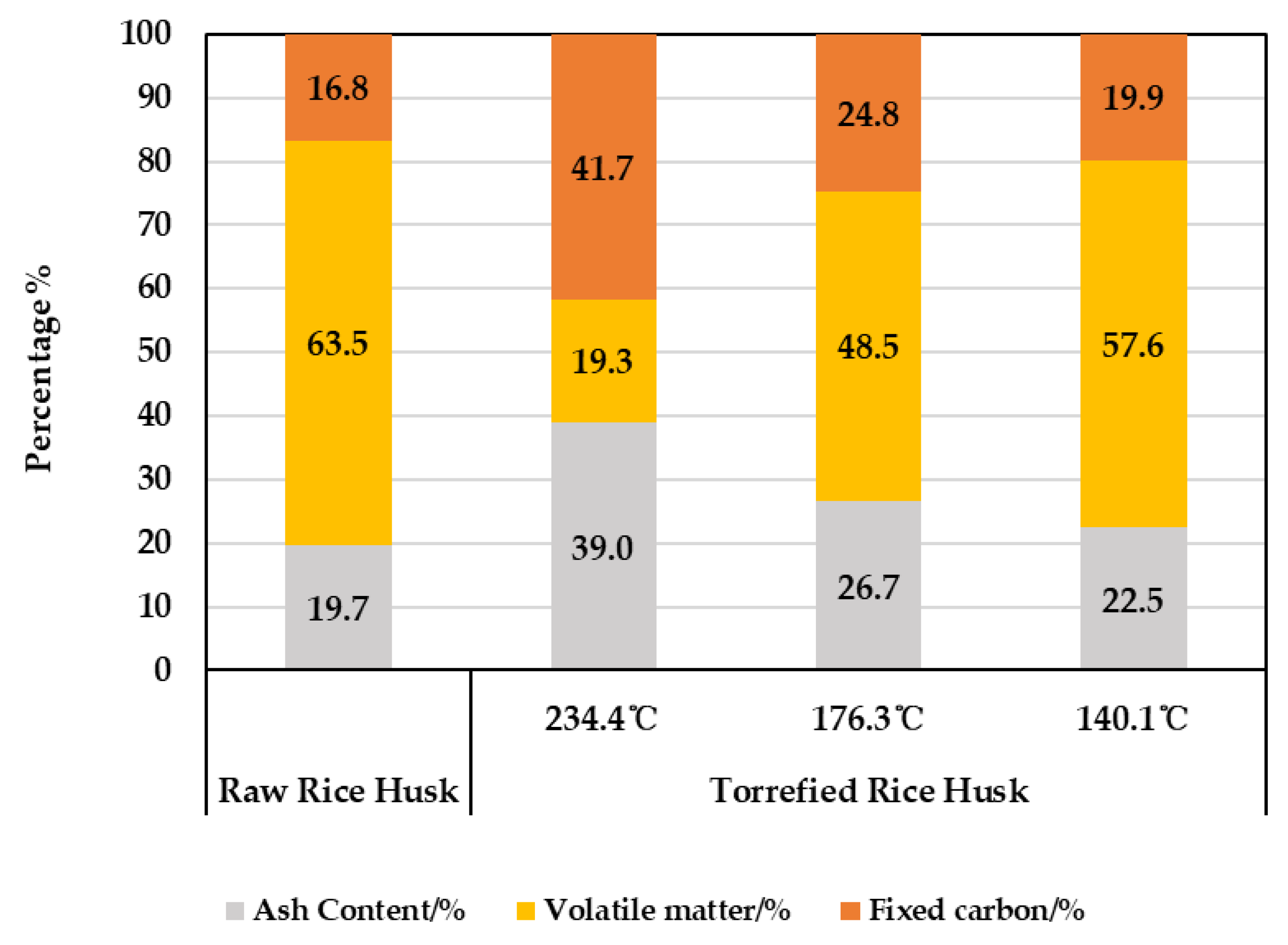Energies 13 05158 g011 Energies 13 05158 g011