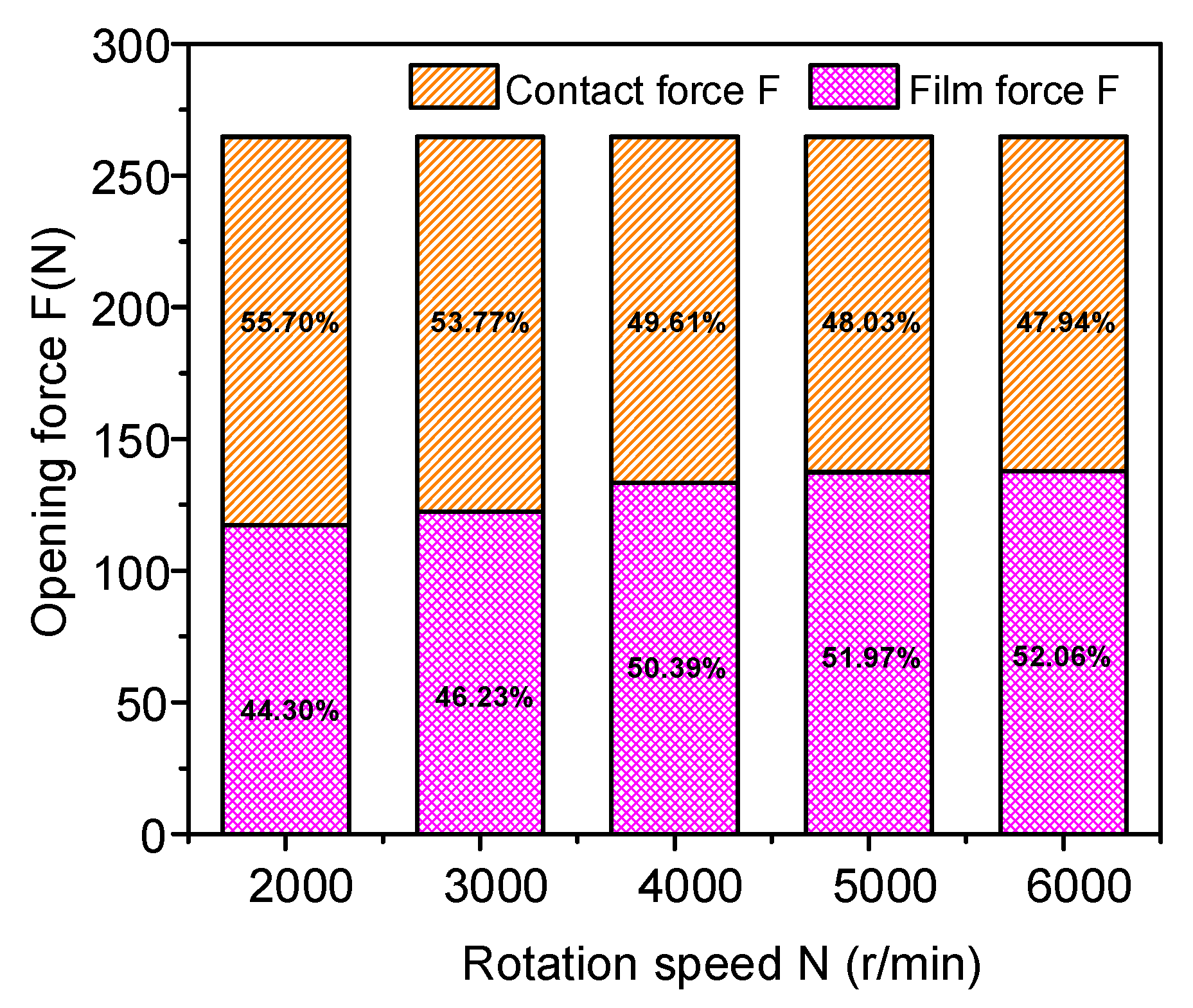 Energies 13 05159 g008 Energies 13 05159 g008