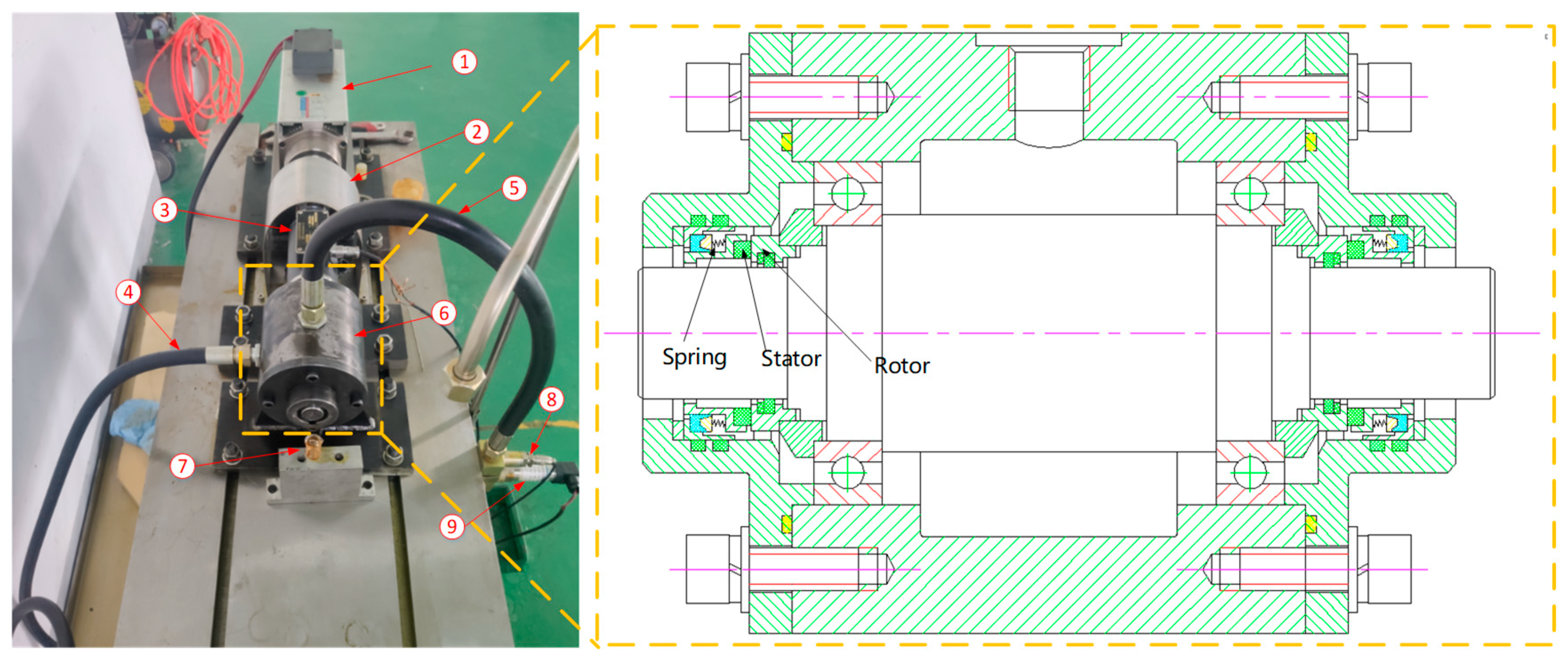 Energies 13 05159 g011 Energies 13 05159 g011