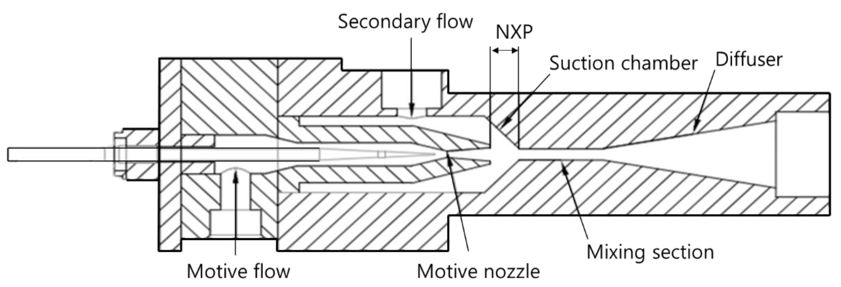 Energies 13 05160 g003 Energies 13 05160 g003