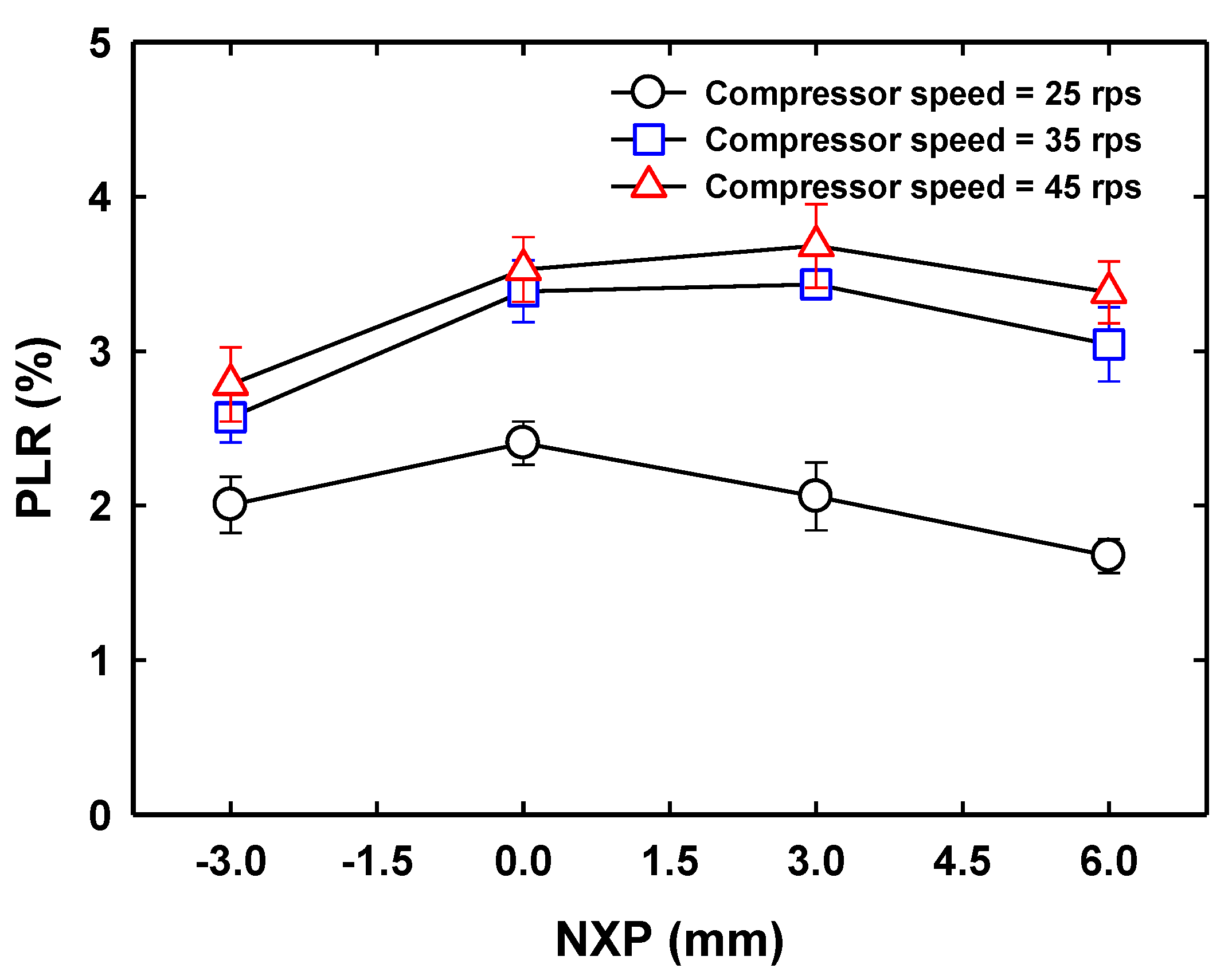 Energies 13 05160 g004 Energies 13 05160 g004
