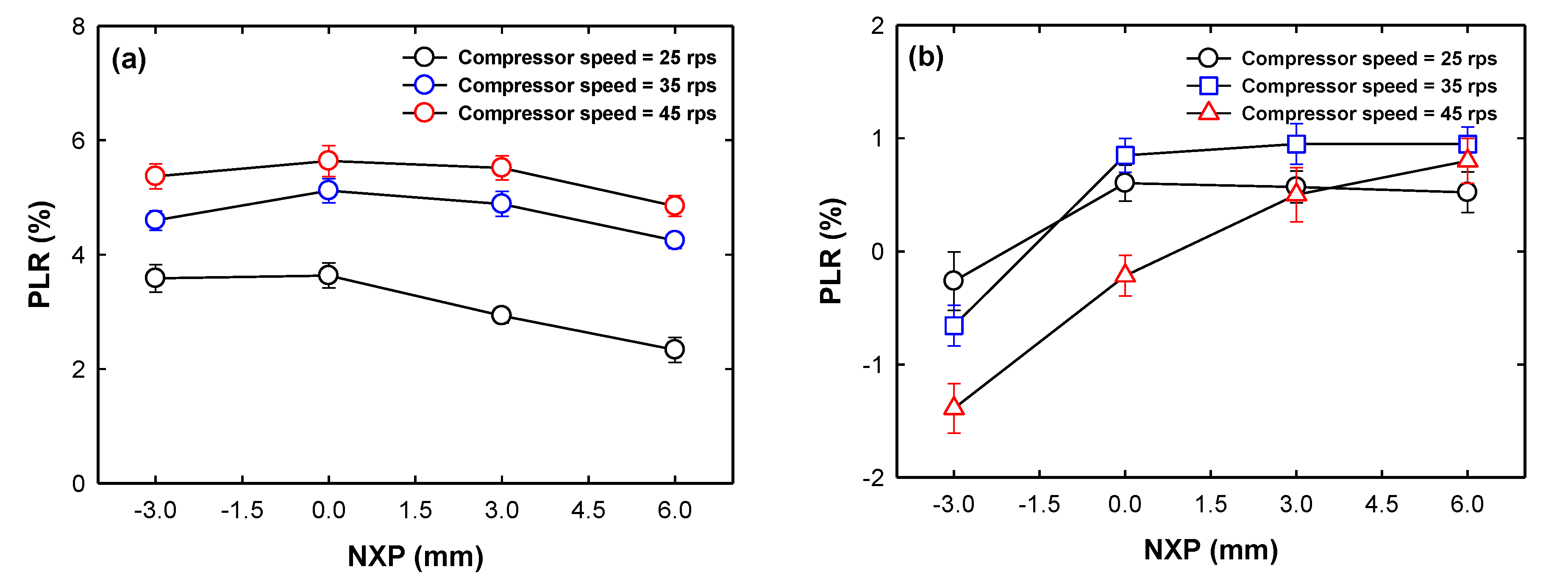 Energies 13 05160 g005 Energies 13 05160 g005