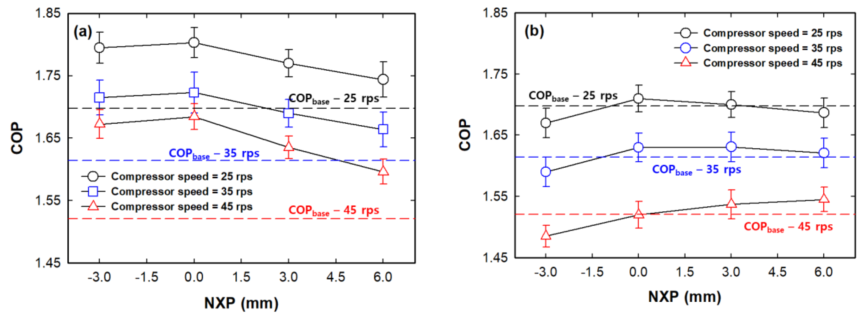 Energies 13 05160 g006 Energies 13 05160 g006