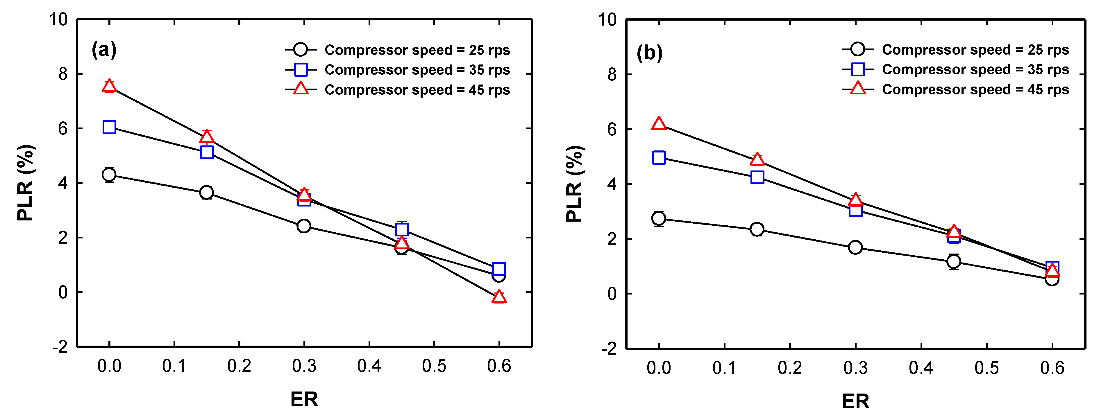 Energies 13 05160 g007 Energies 13 05160 g007