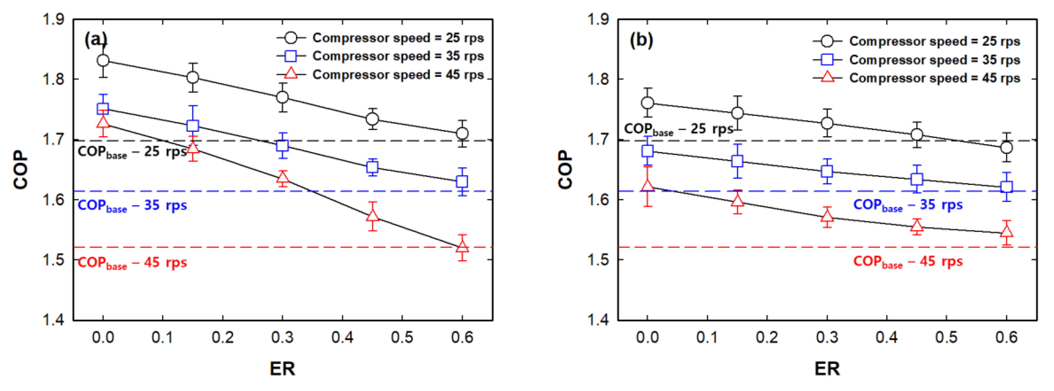 Energies 13 05160 g008 Energies 13 05160 g008