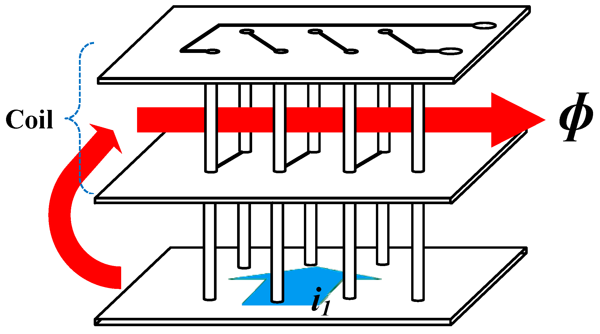 Energies 13 05161 g002 Energies 13 05161 g002