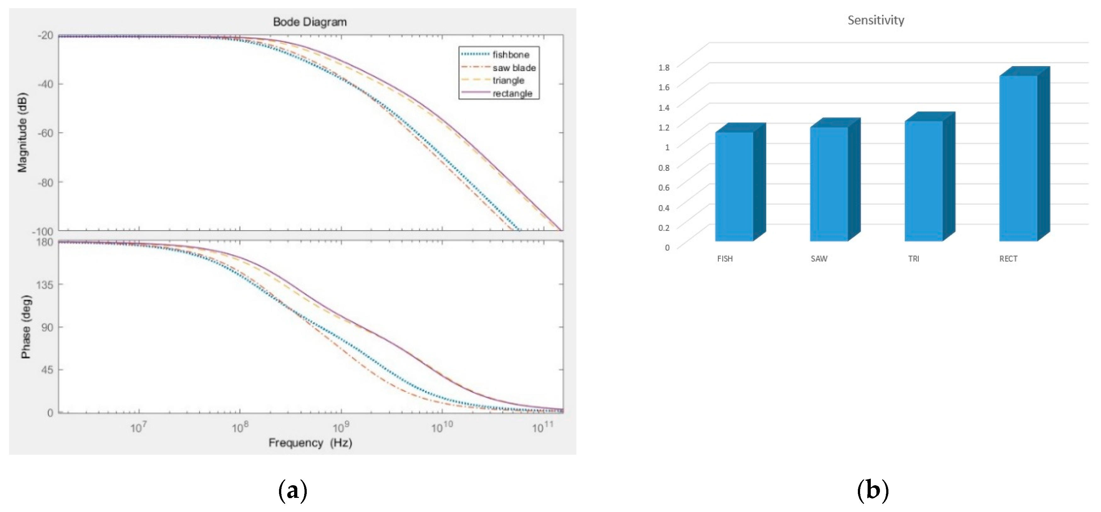 Energies 13 05161 g004 Energies 13 05161 g004