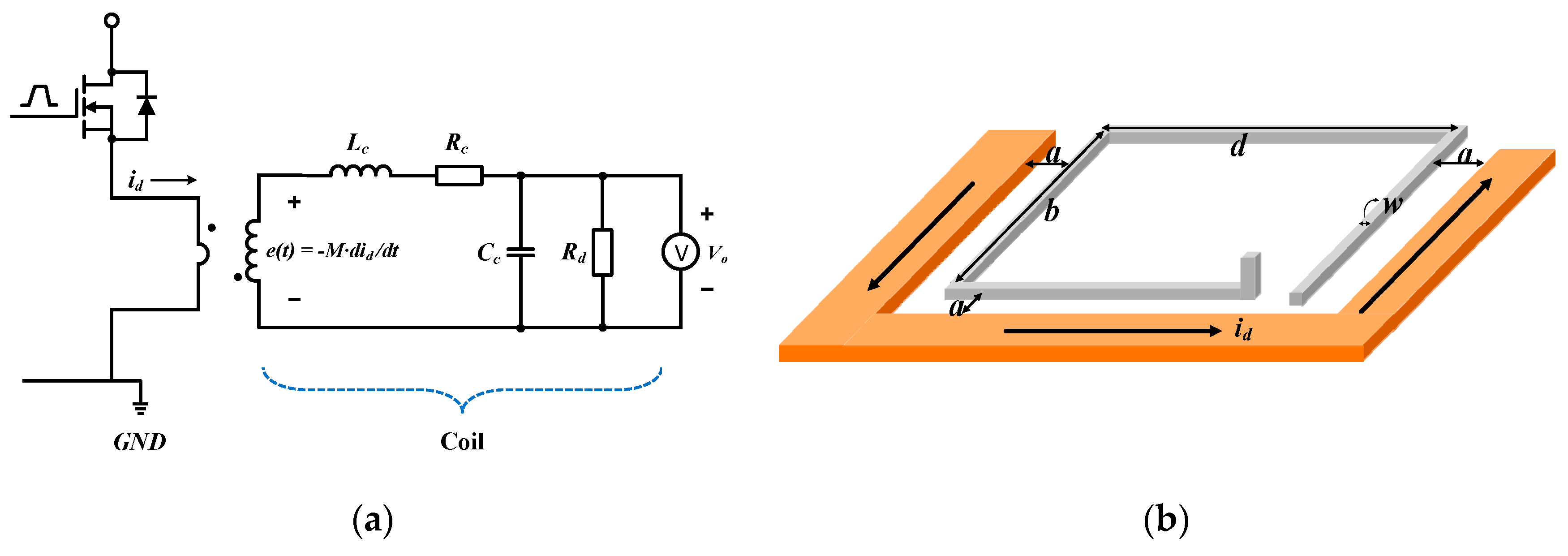 Energies 13 05161 g007 Energies 13 05161 g007