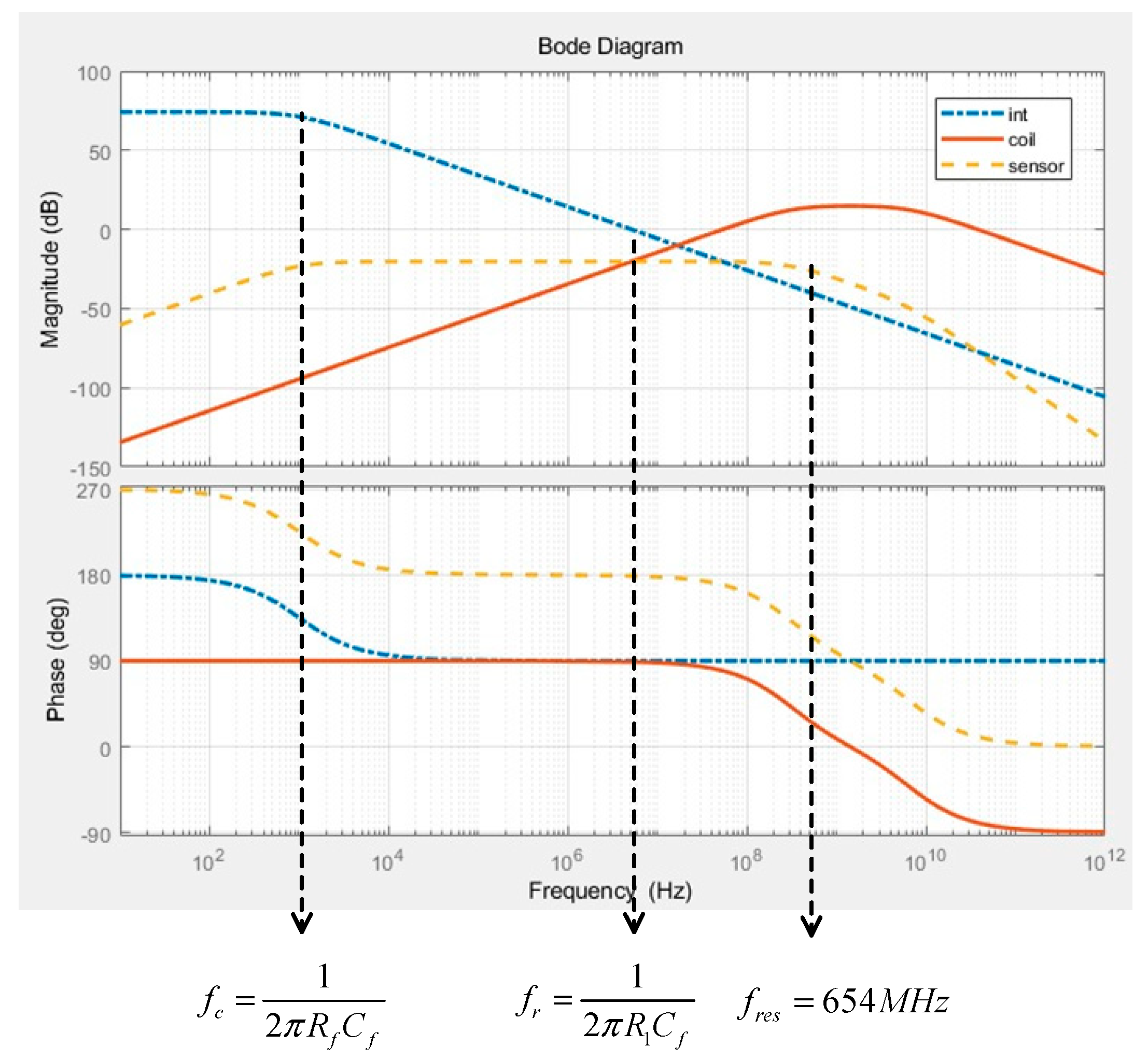 Energies 13 05161 g010 Energies 13 05161 g010