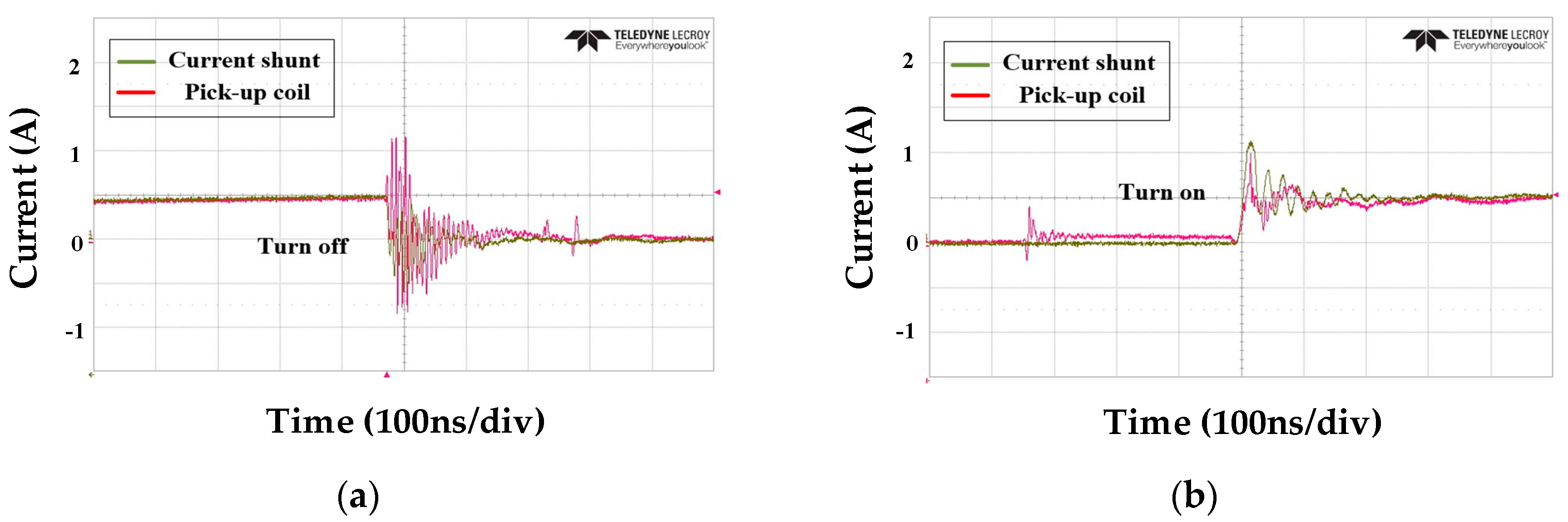 Energies 13 05161 g013 Energies 13 05161 g013
