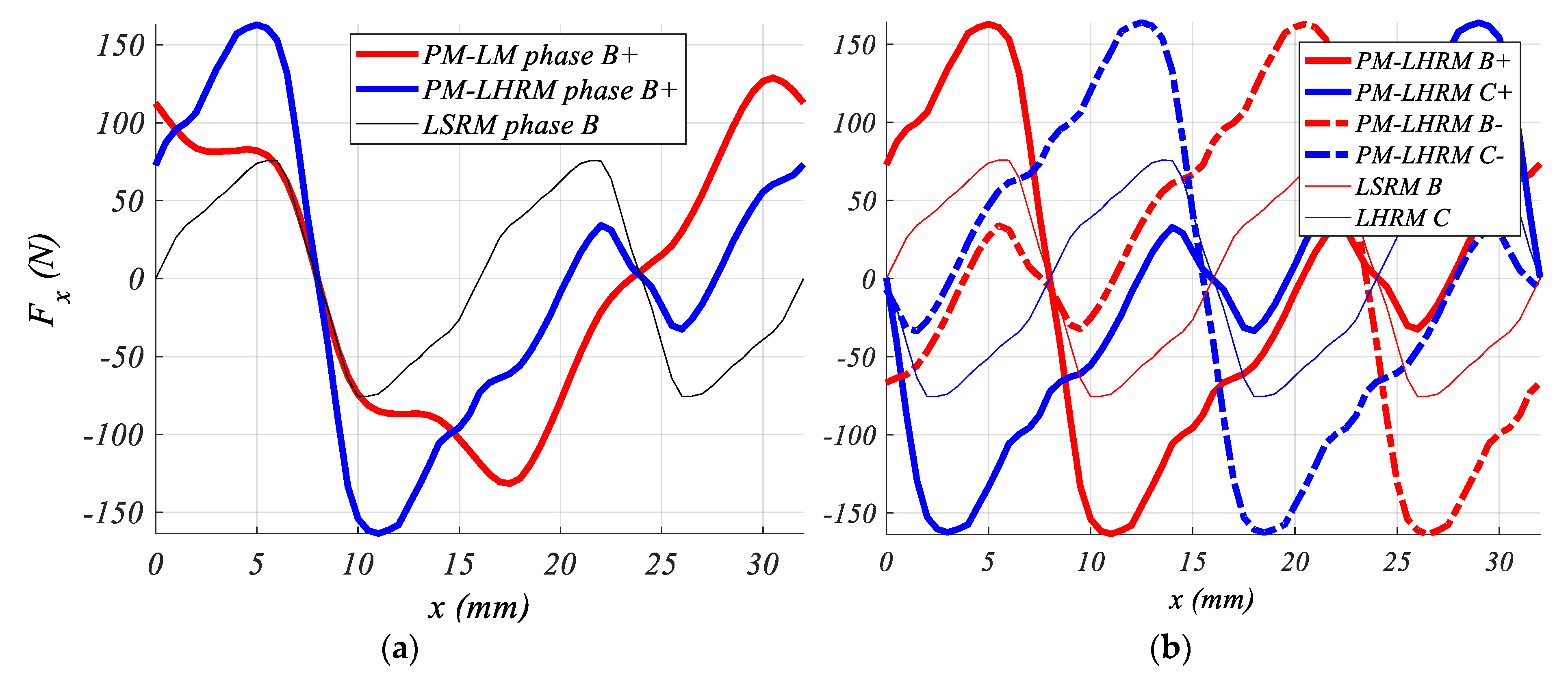 Energies 13 05162 g003