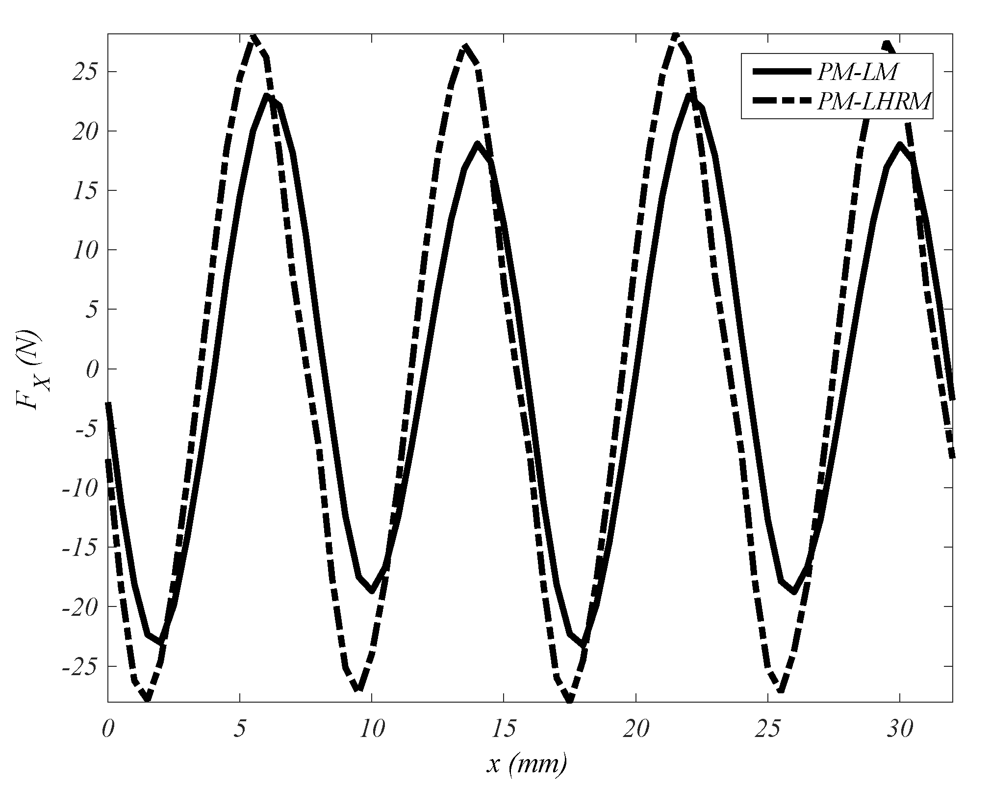 Energies 13 05162 g004