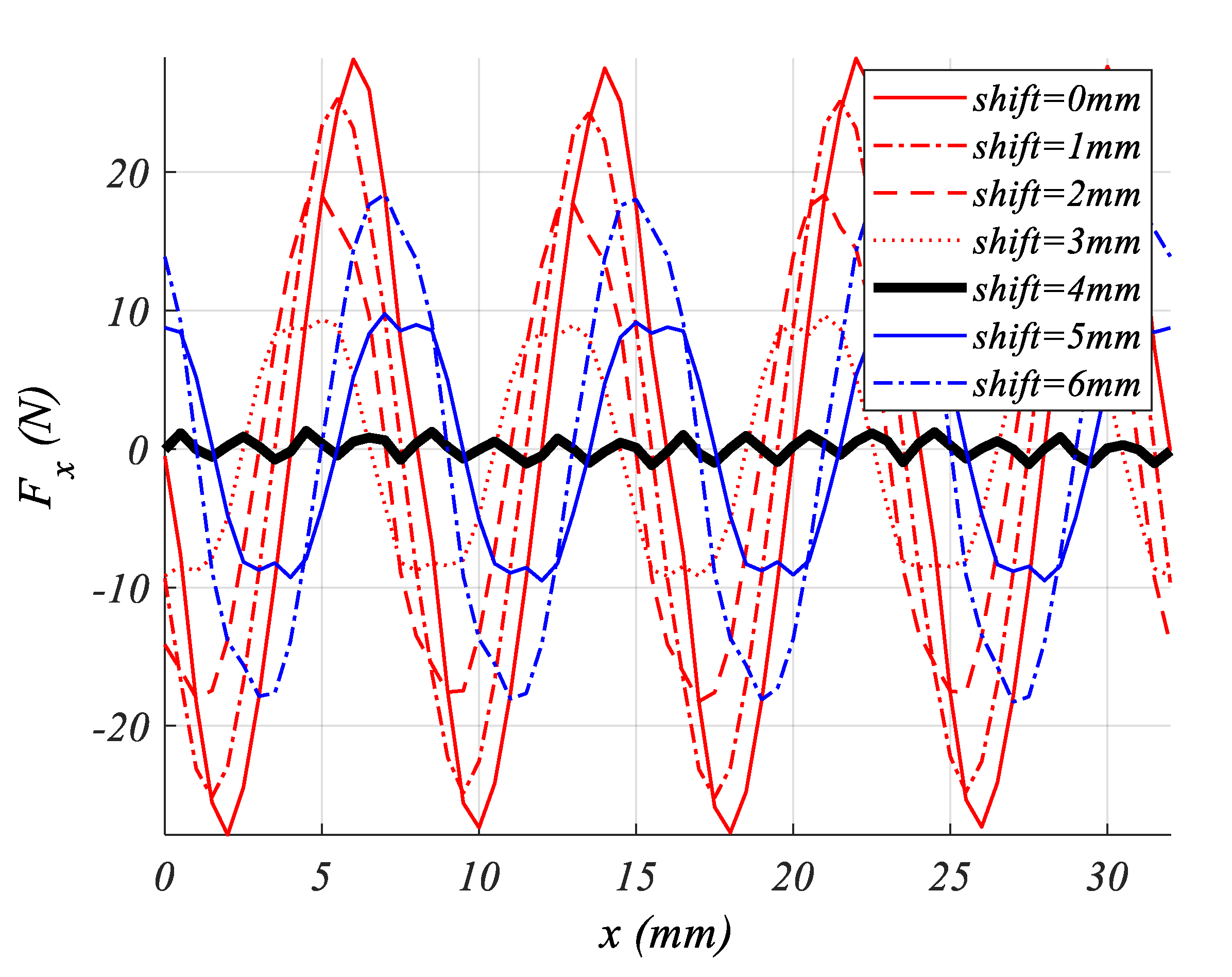 Energies 13 05162 g008