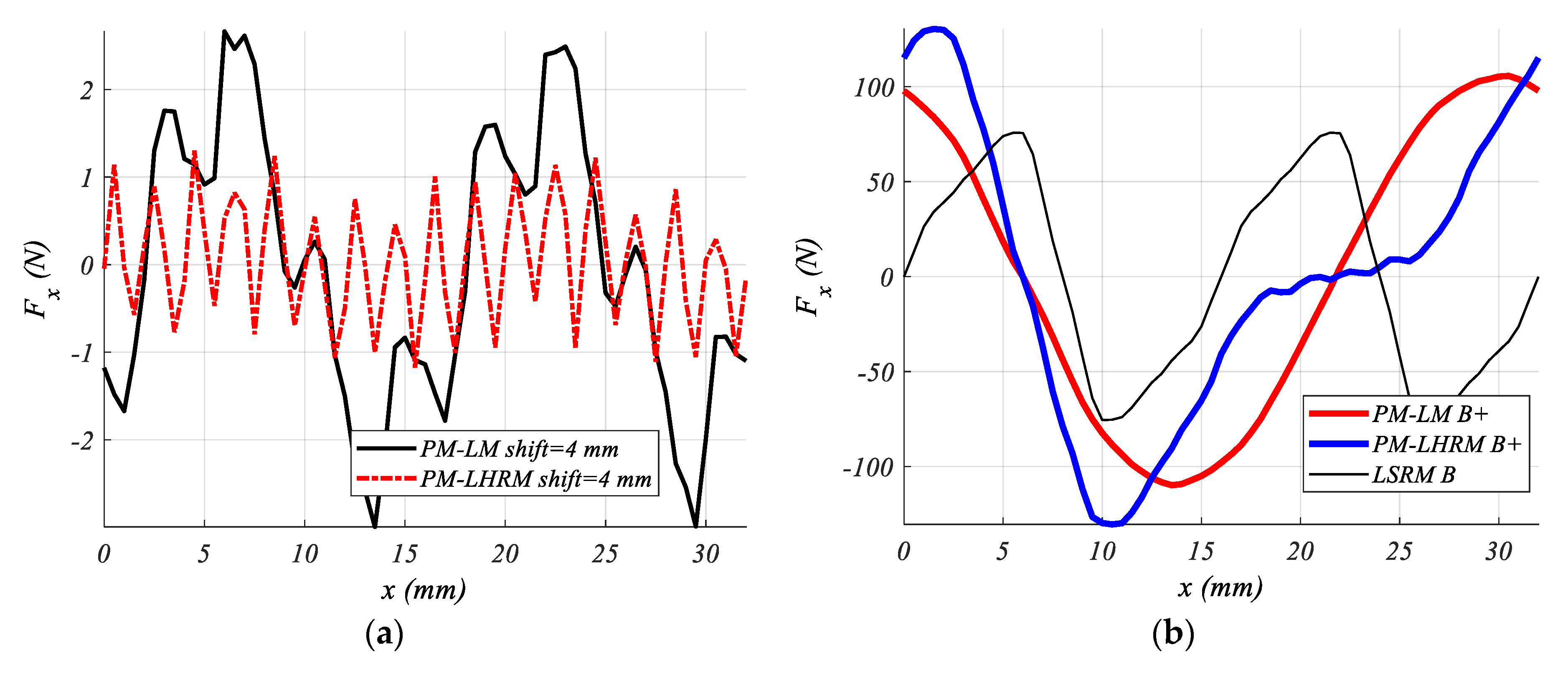Energies 13 05162 g009