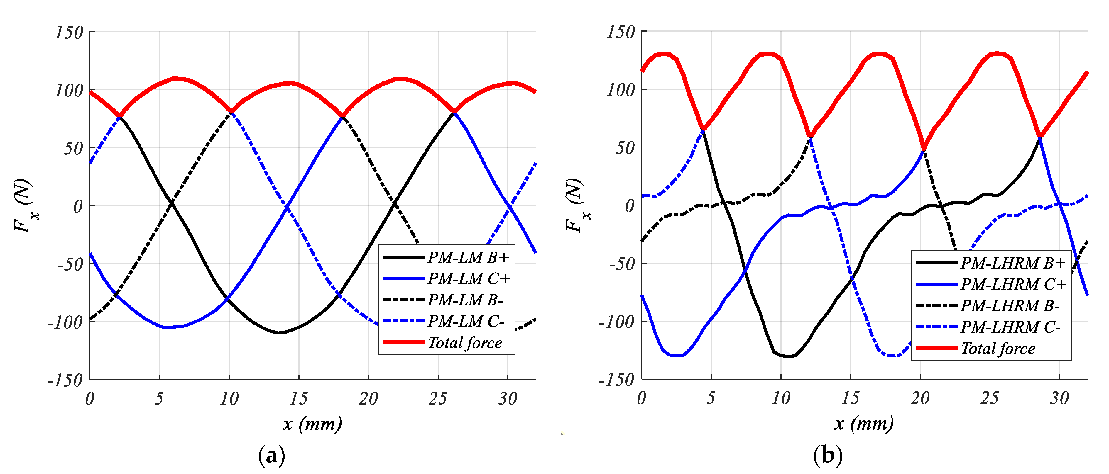 Energies 13 05162 g010