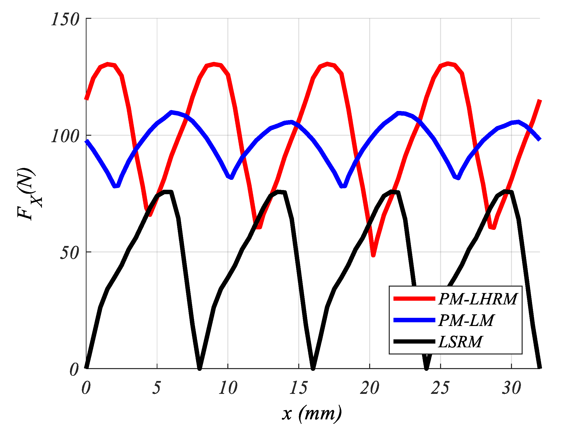 Energies 13 05162 g011