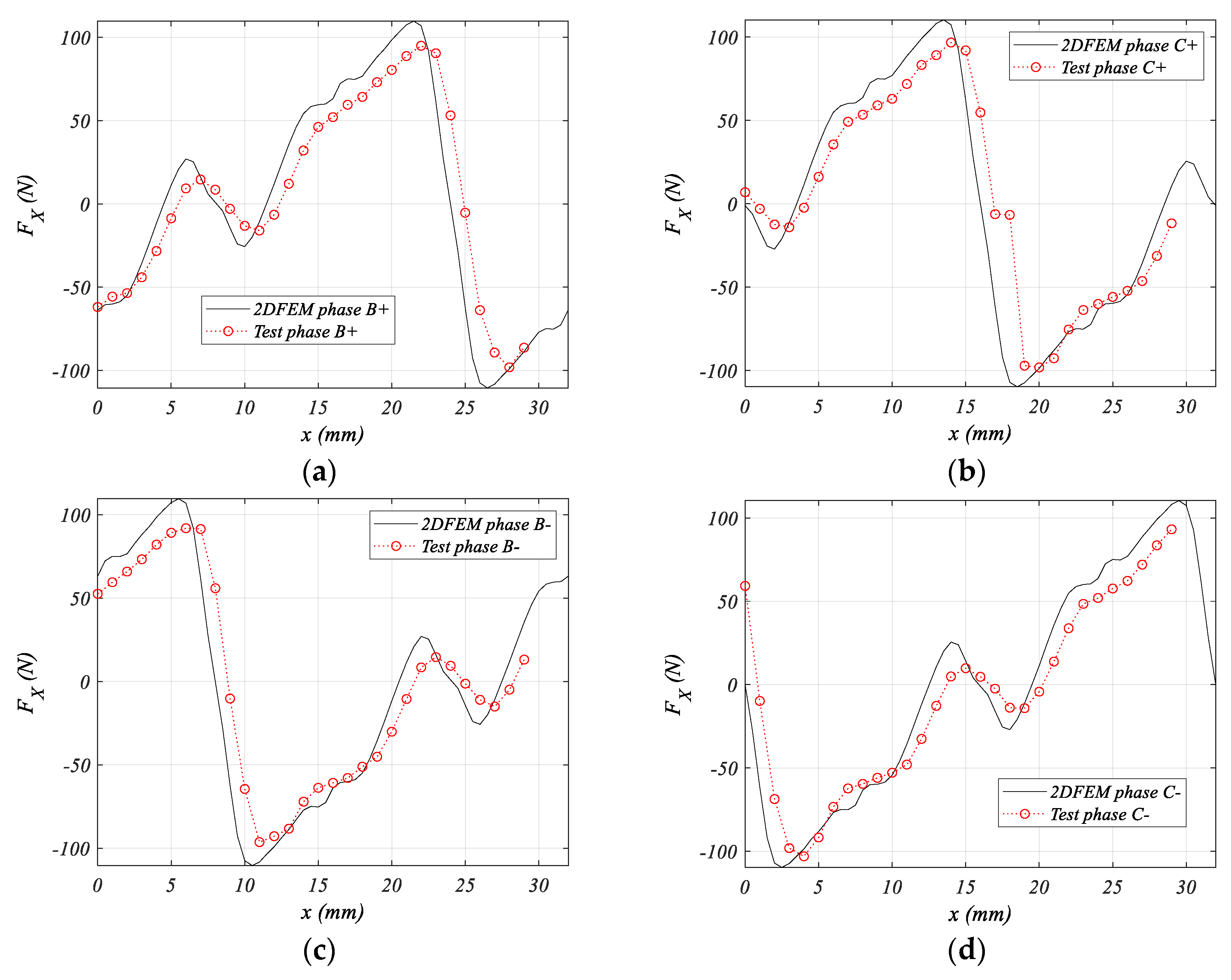 Energies 13 05162 g013