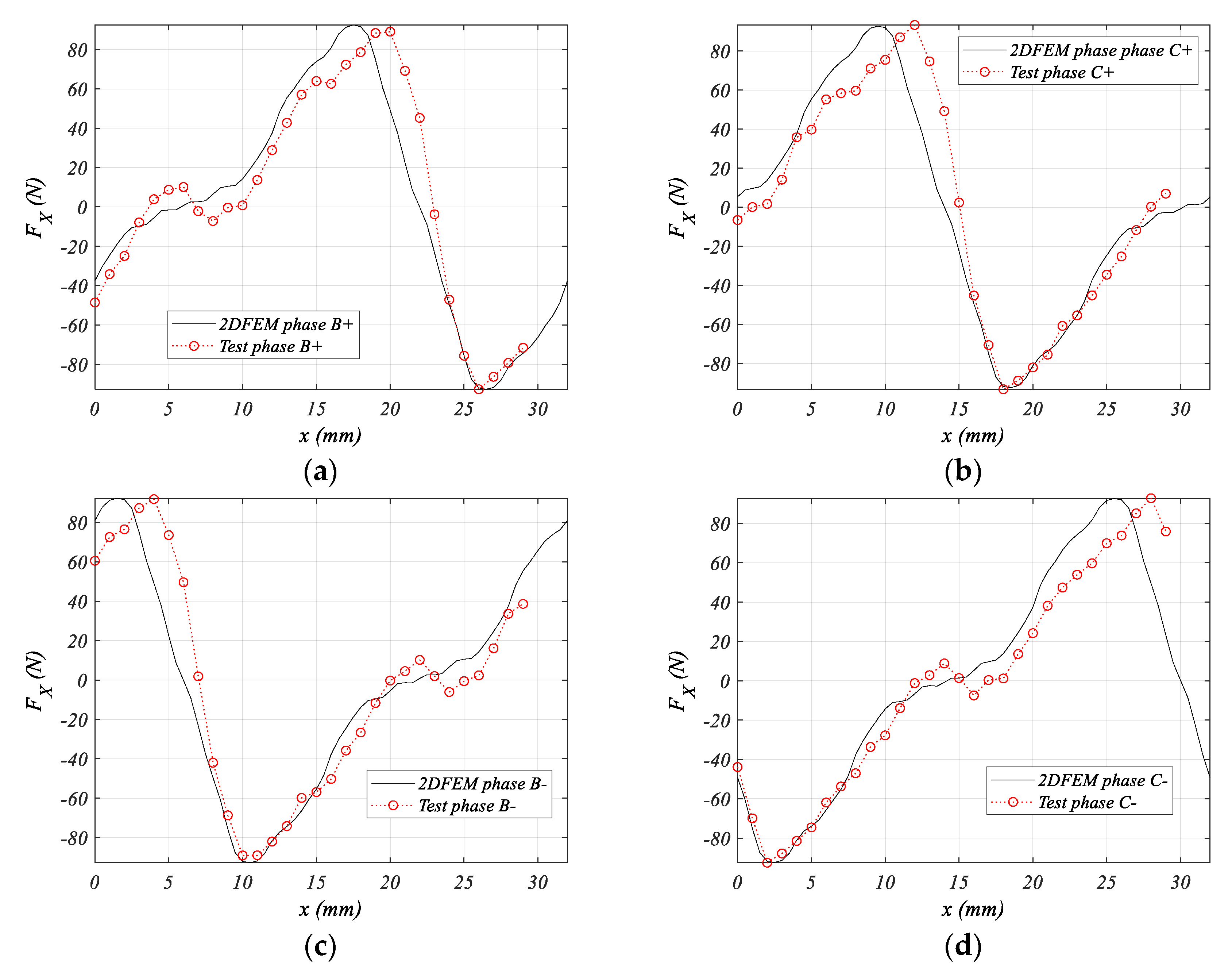 Energies 13 05162 g014