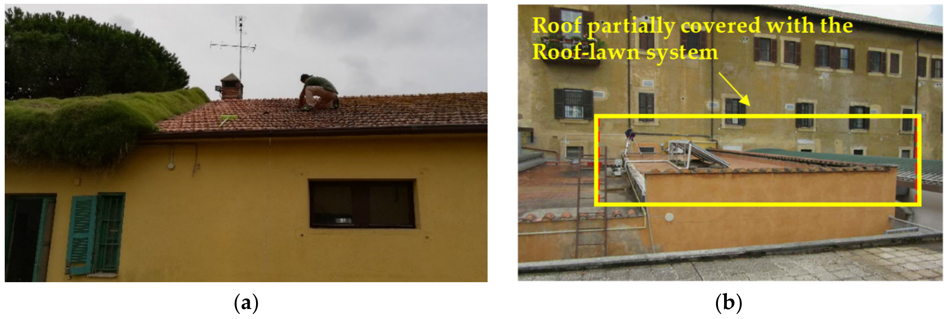 Energies 13 05163 g001