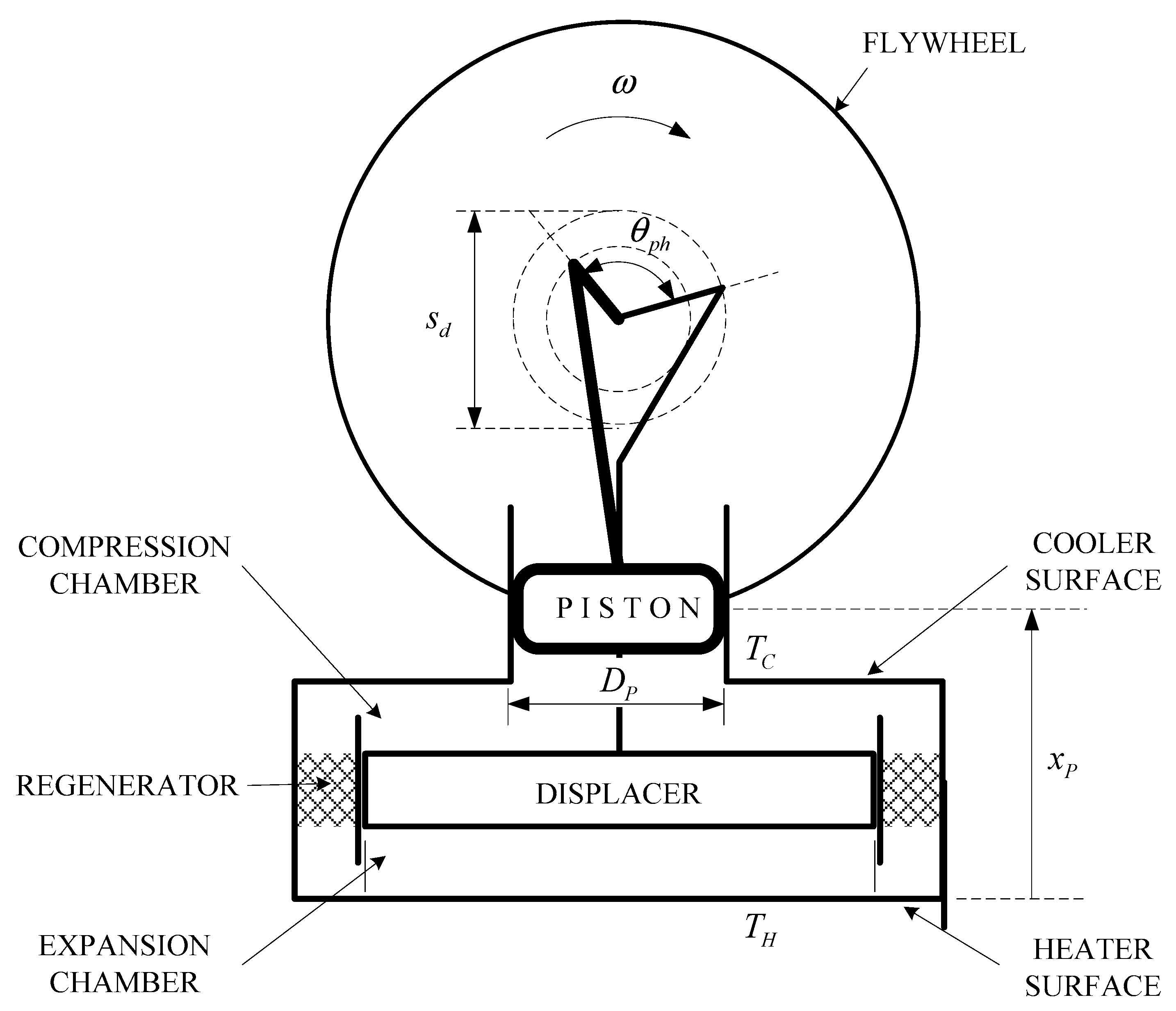 Energies 13 05164 g002
