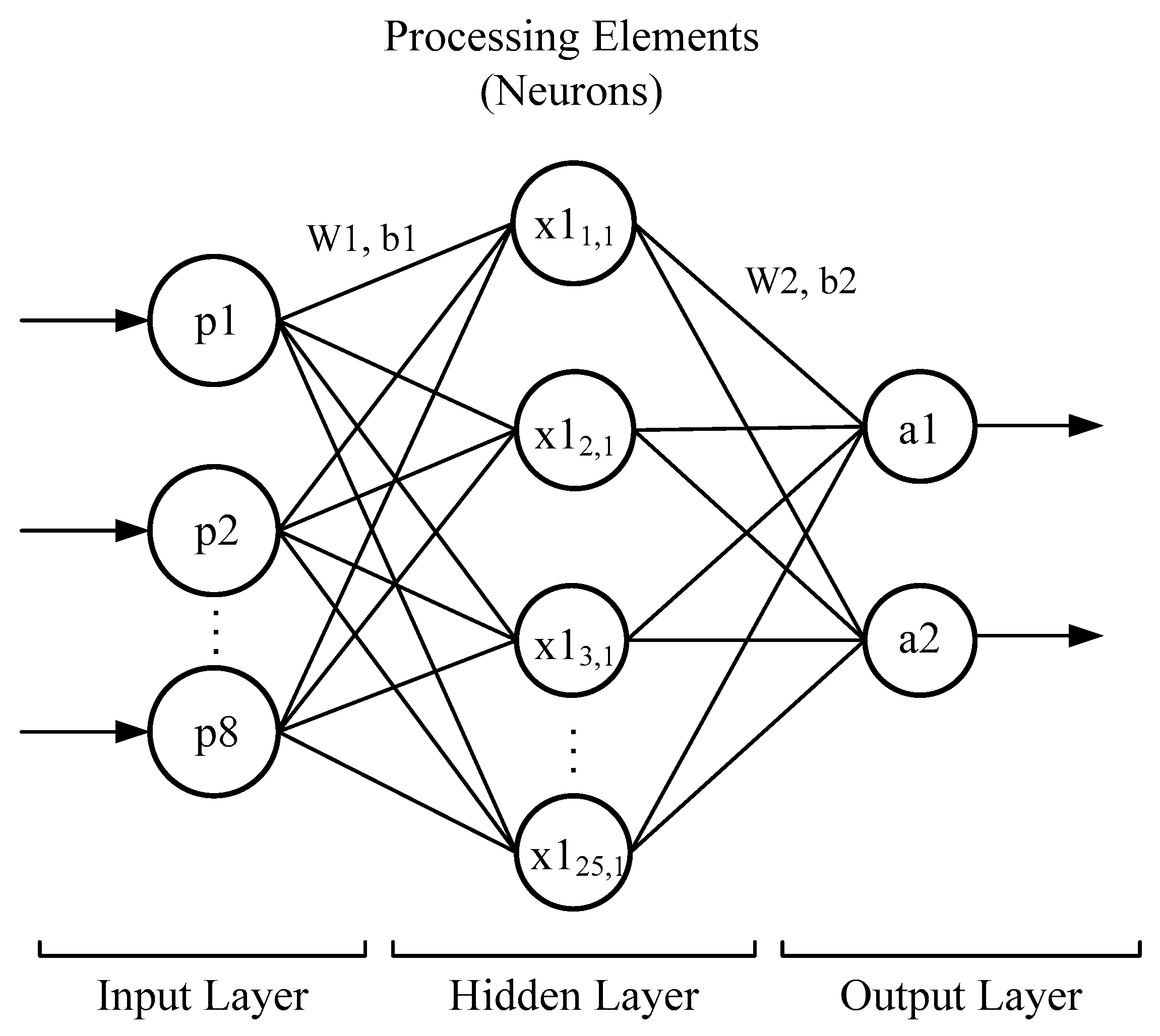 Energies 13 05164 g003