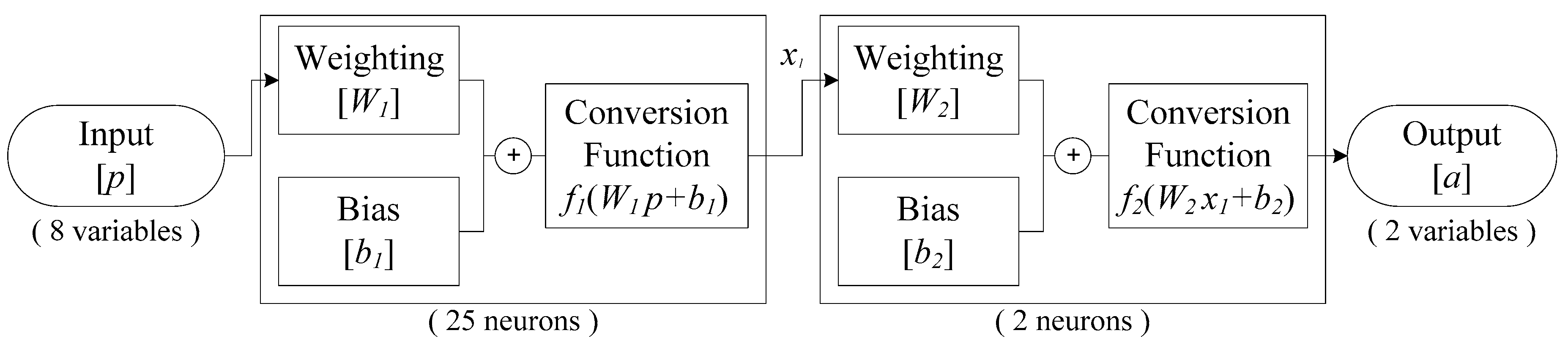 Energies 13 05164 g004