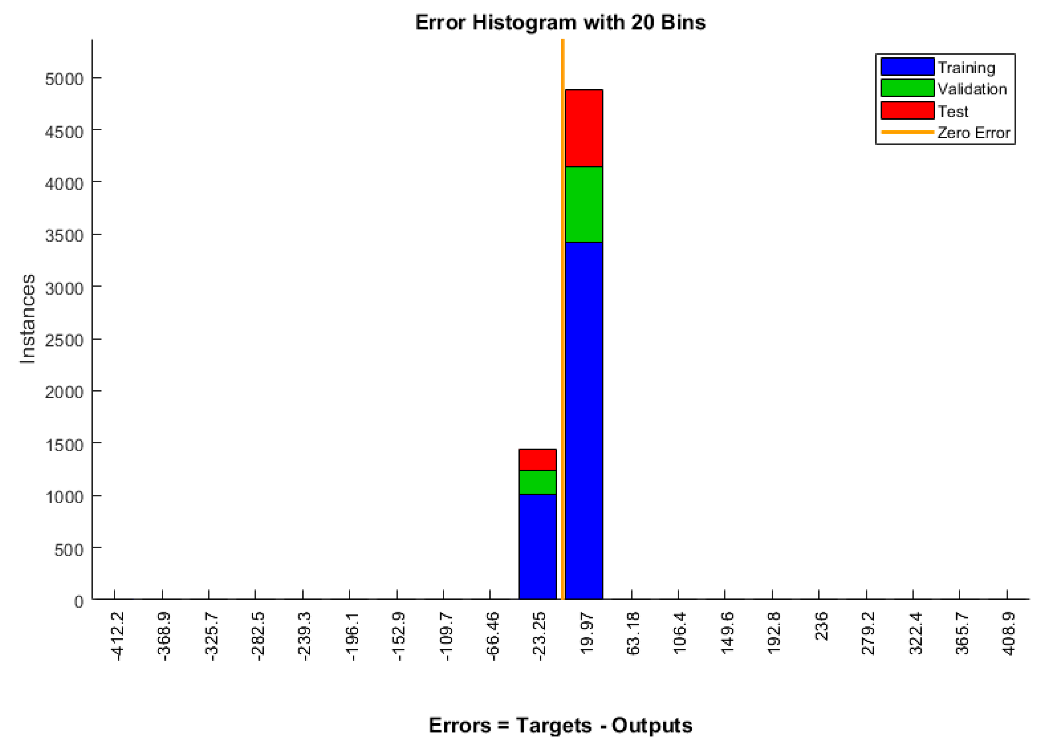 Energies 13 05164 g006