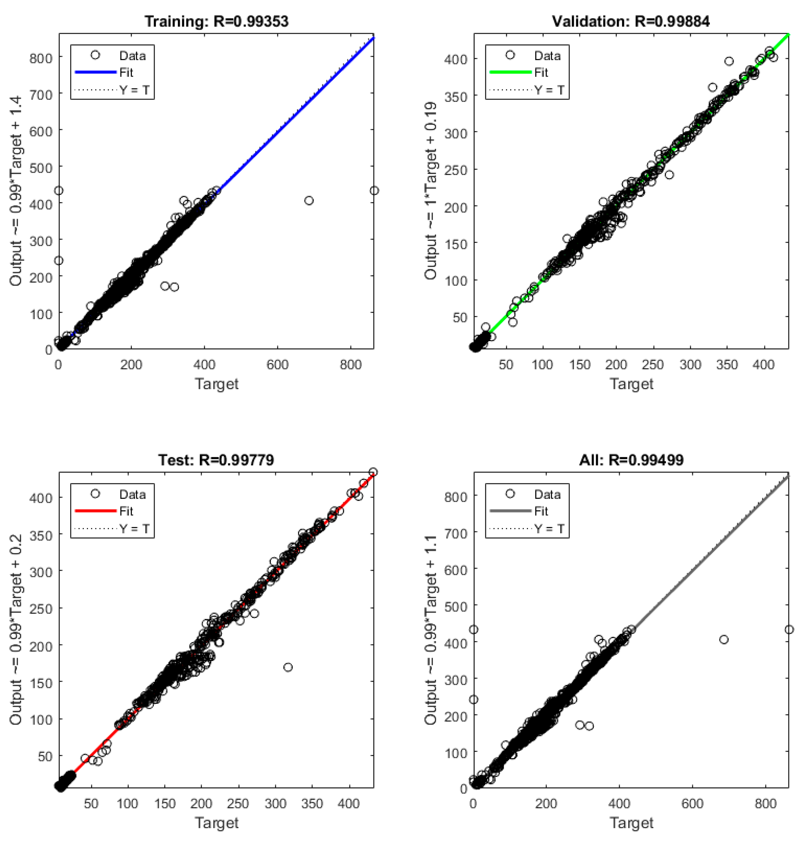Energies 13 05164 g007