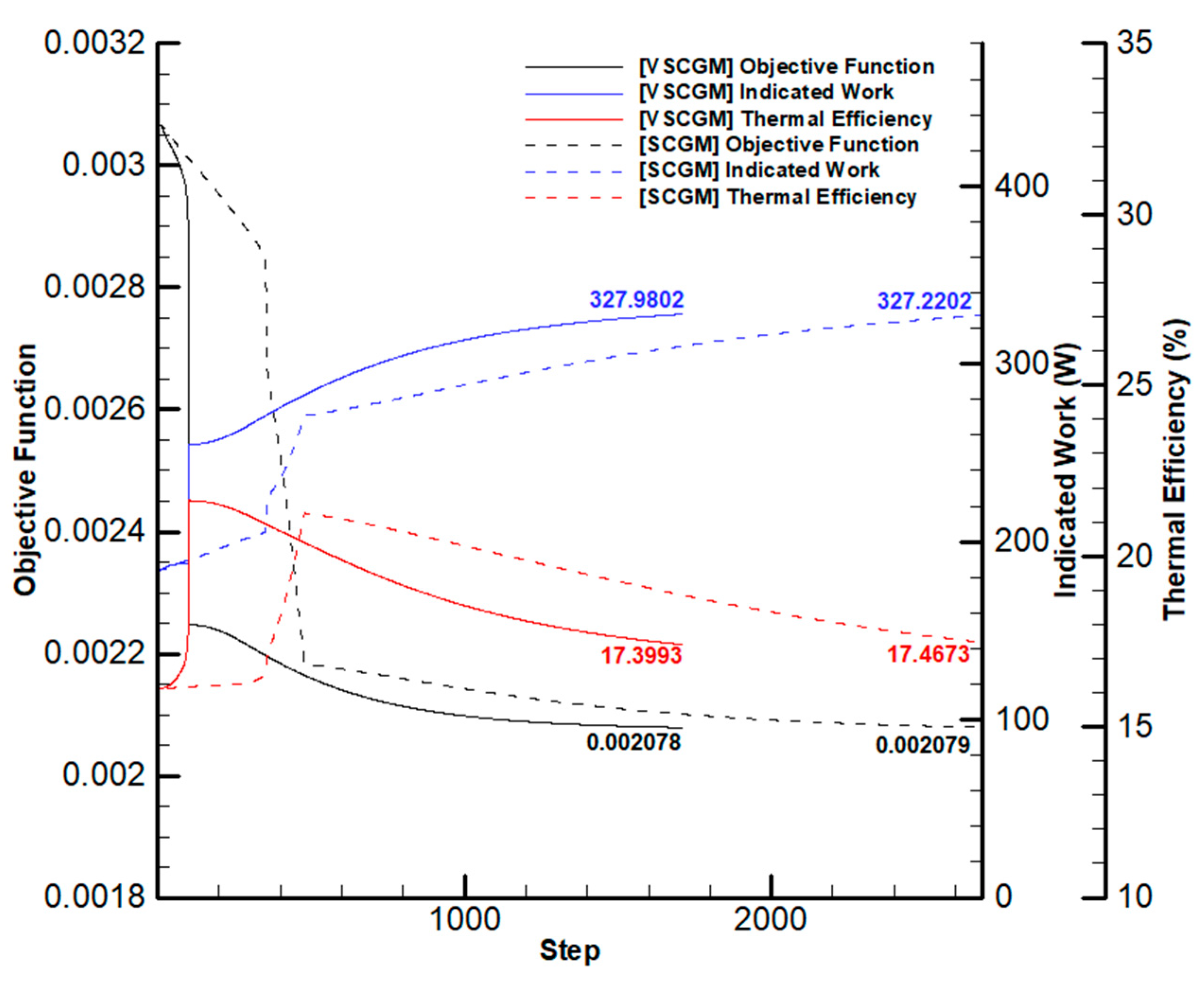 Energies 13 05164 g008
