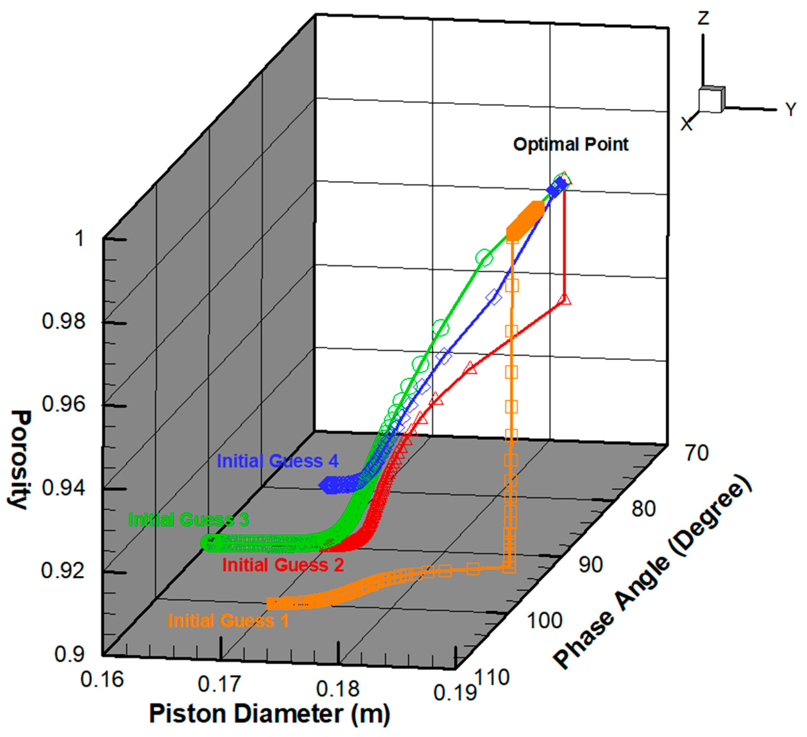 Energies 13 05164 g009