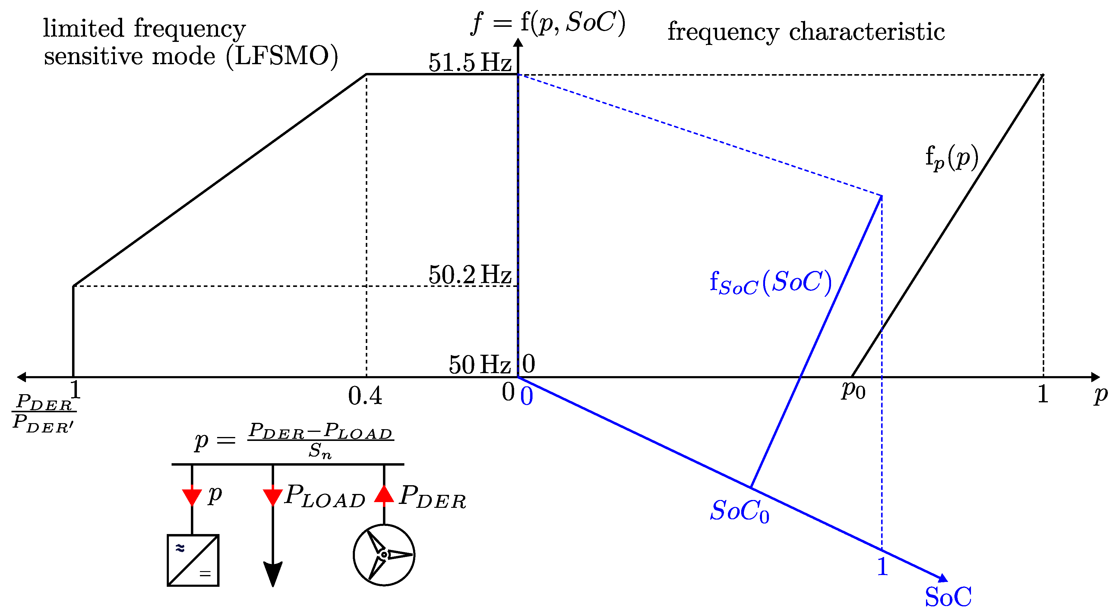 Energies 13 05170 g001