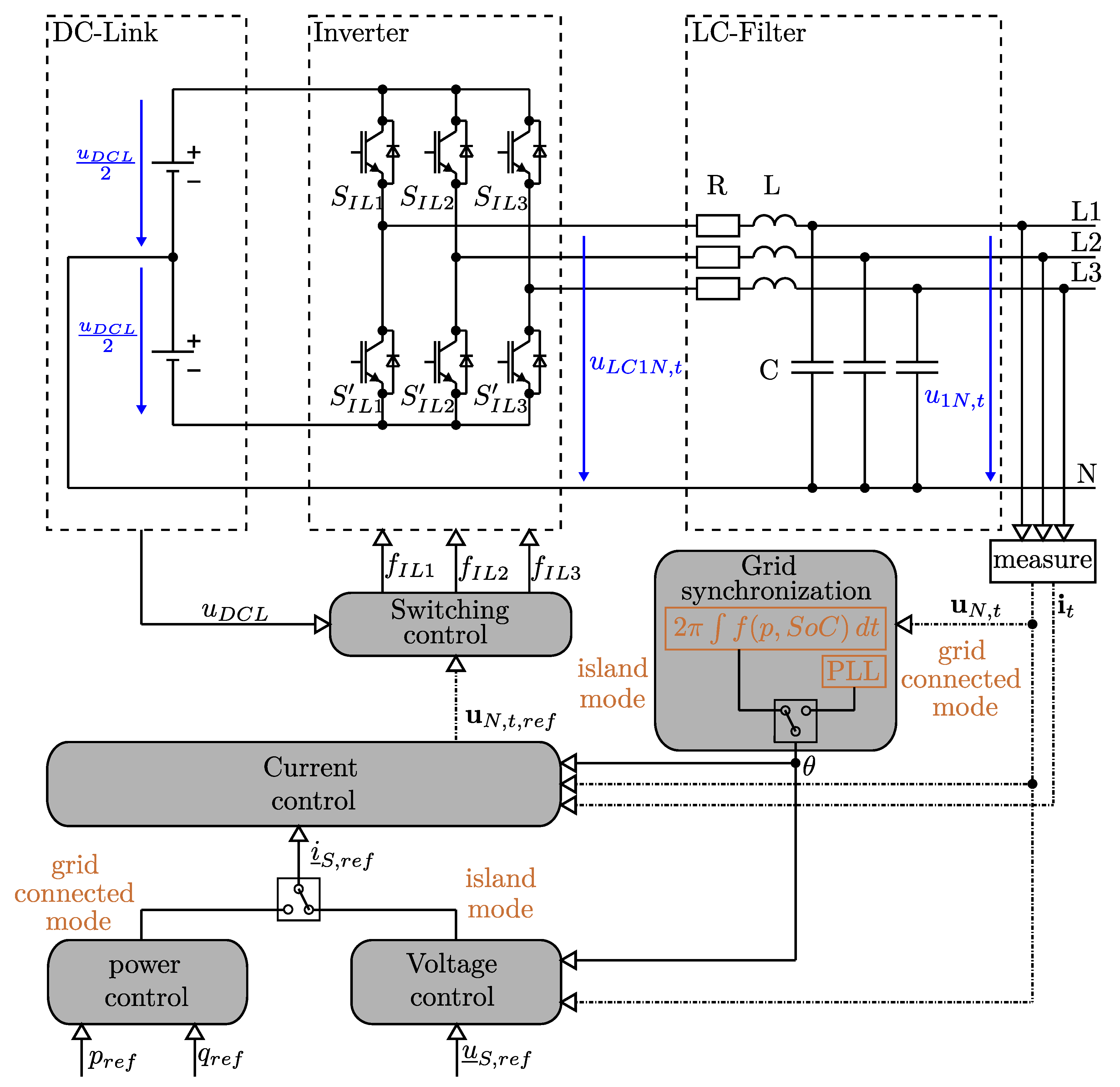 Energies 13 05170 g002