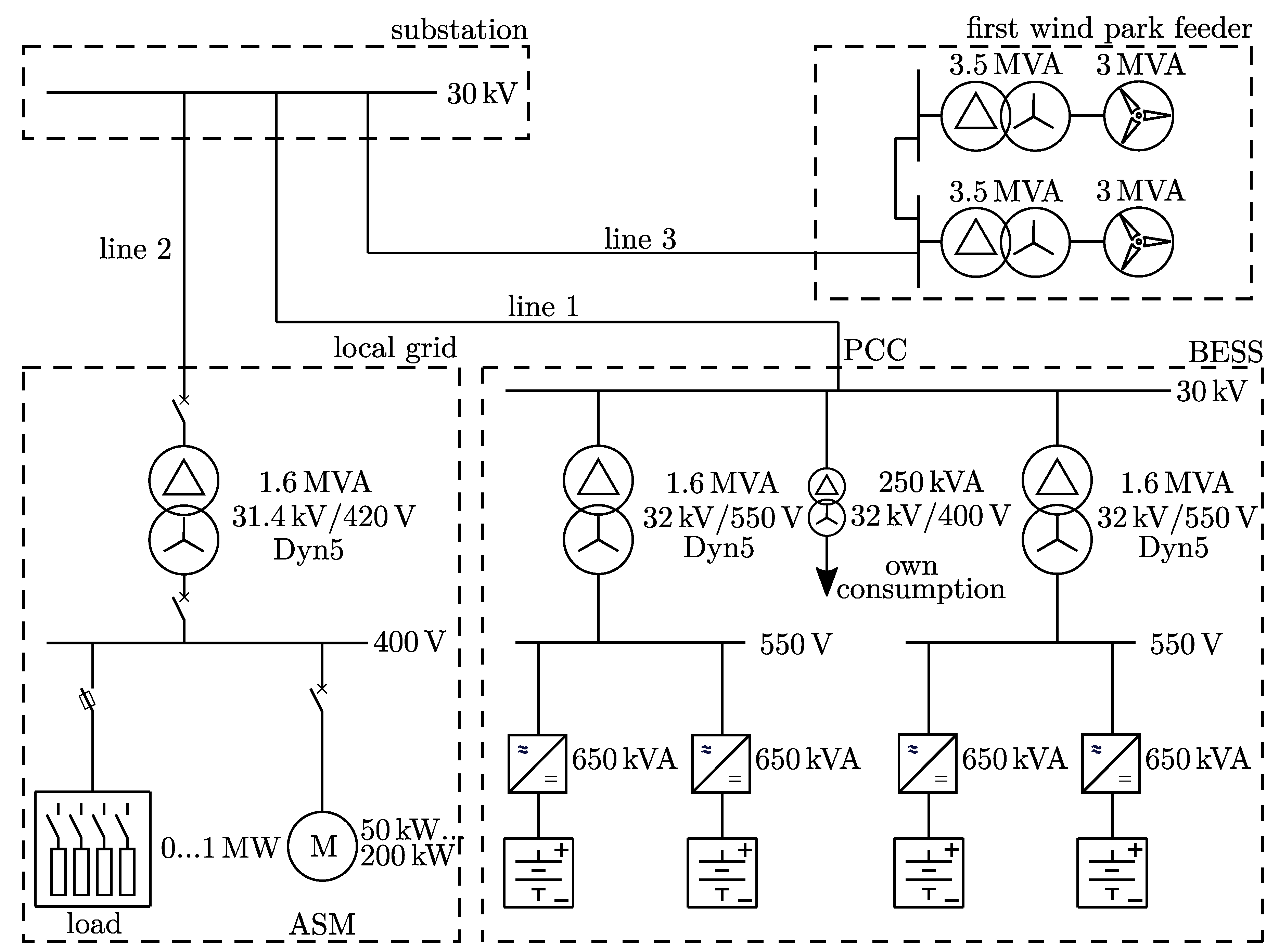 Energies 13 05170 g008