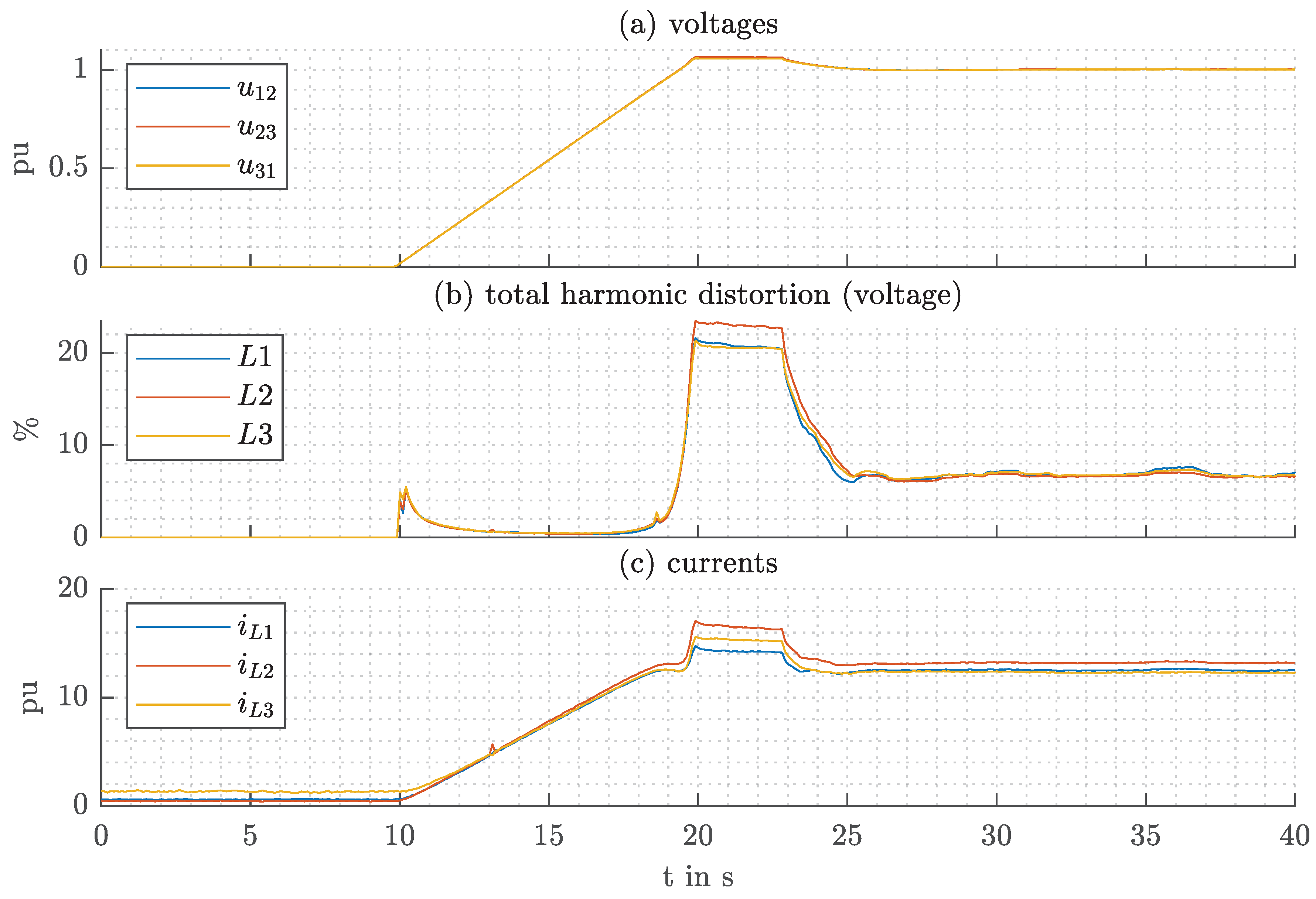 Energies 13 05170 g010