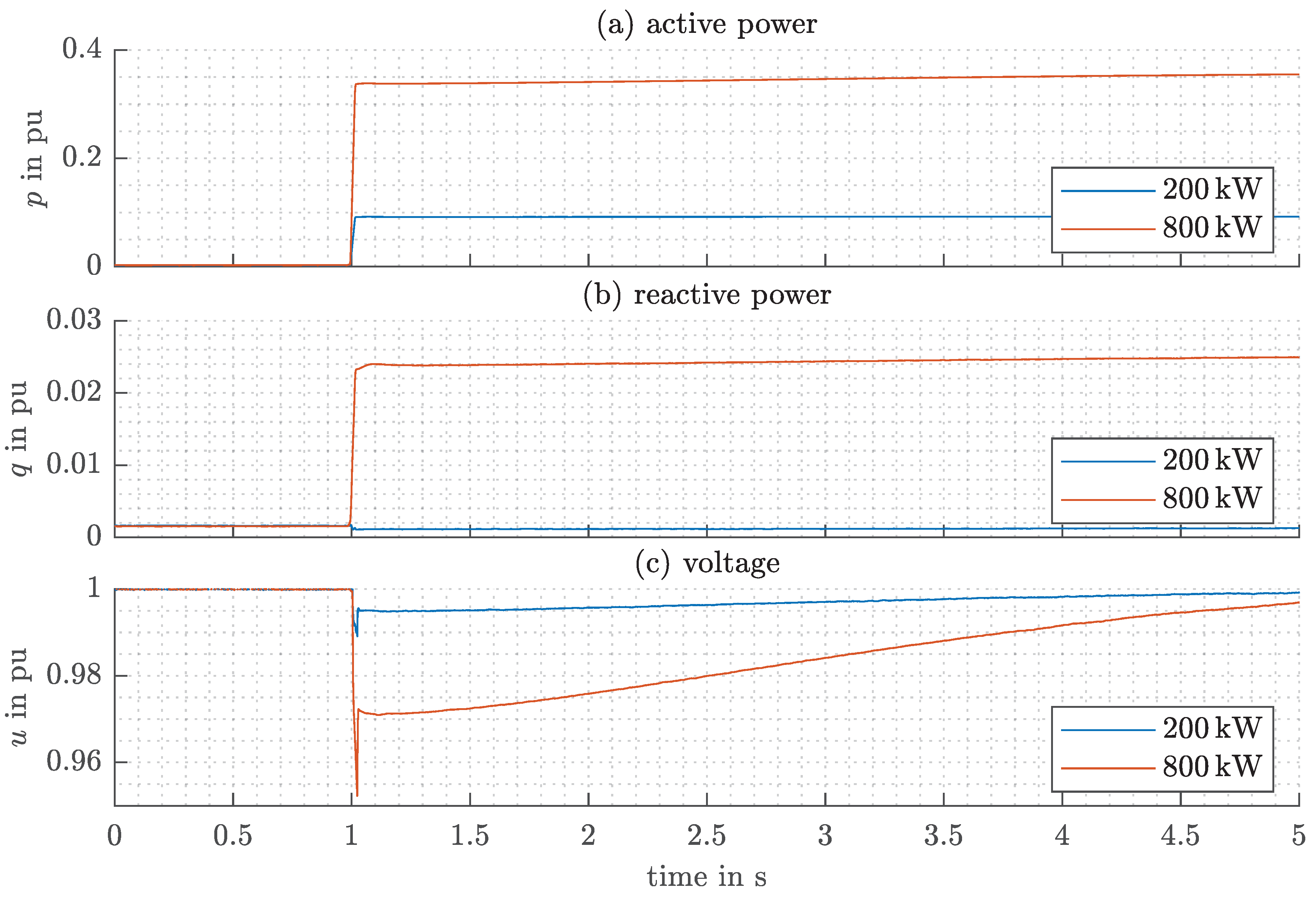 Energies 13 05170 g012