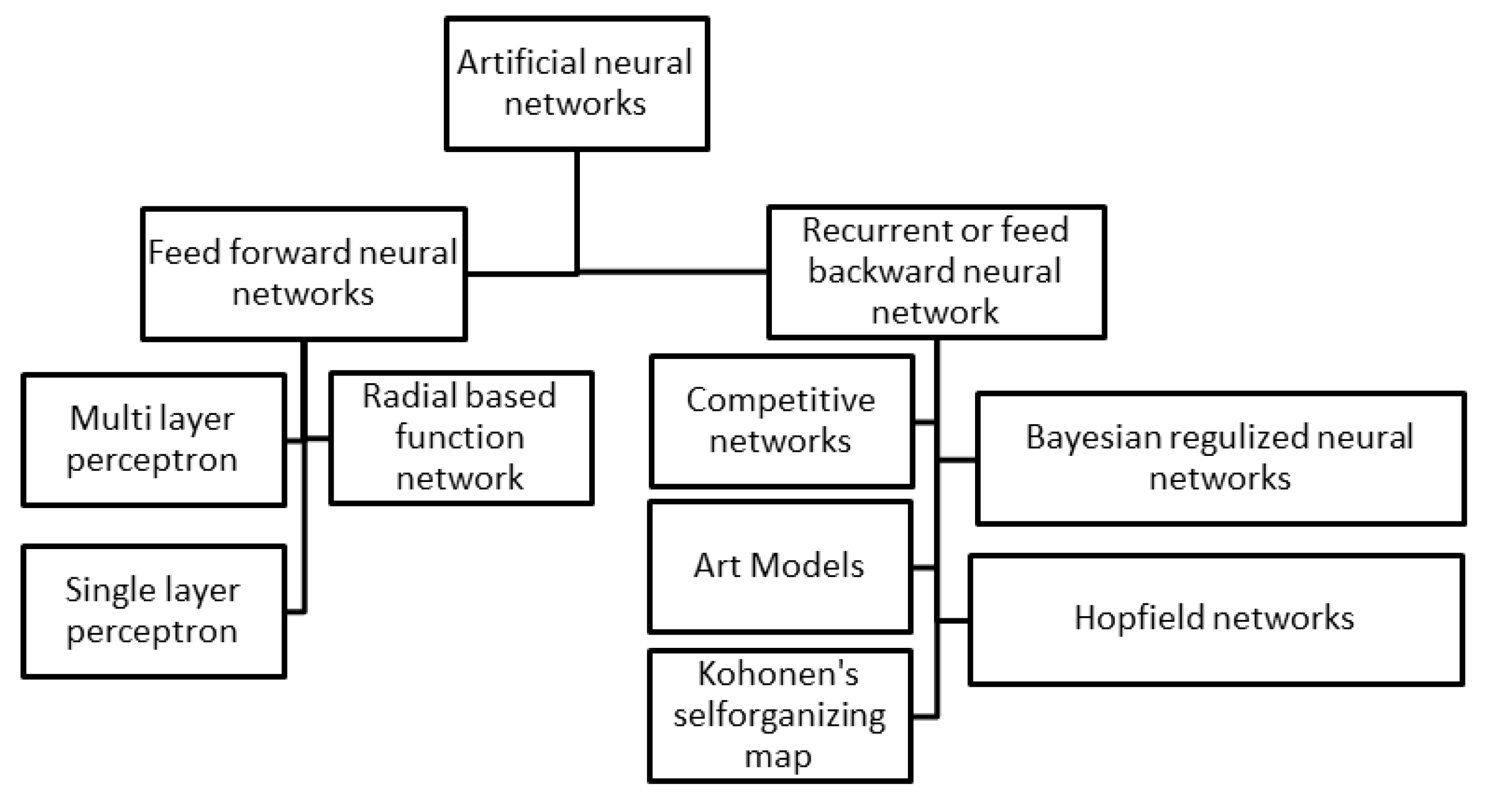 Energies 13 05171 g002