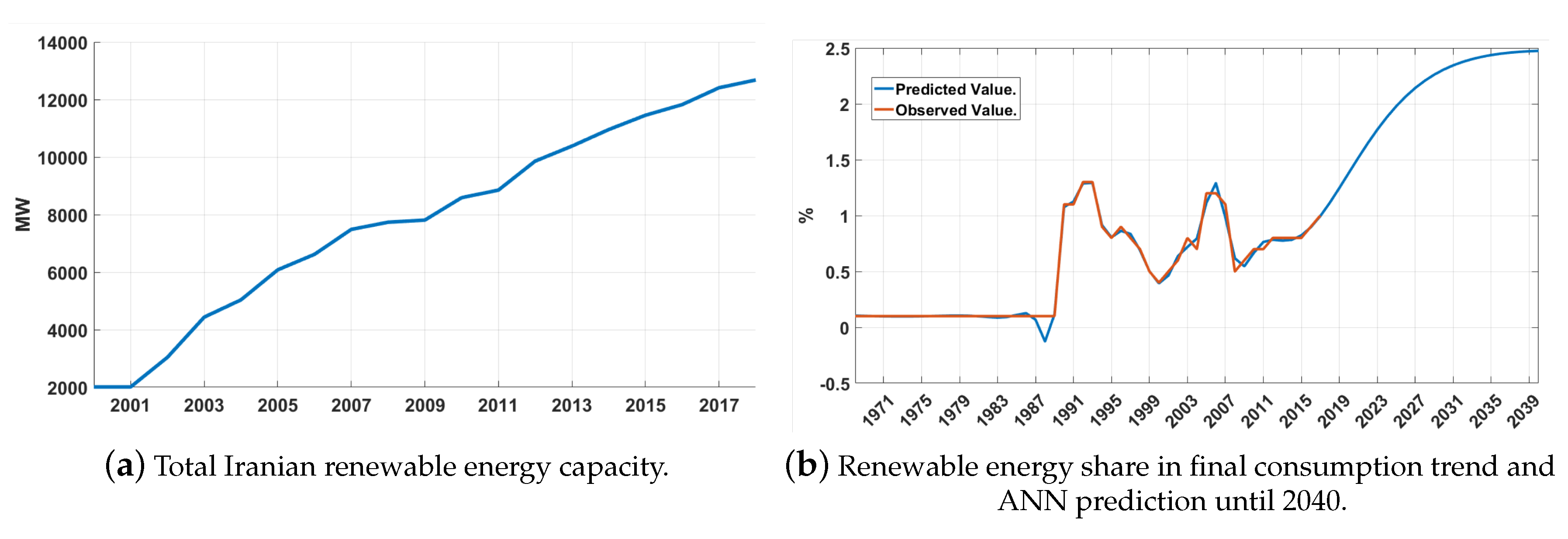 Energies 13 05171 g008